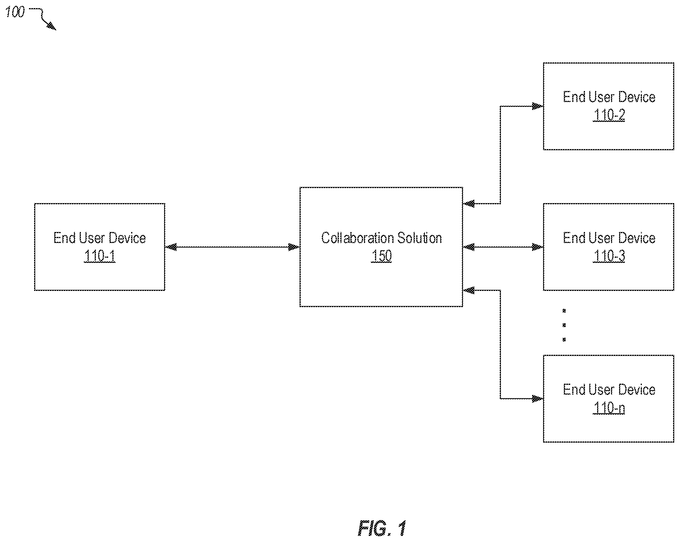 Patent US11847474 — Simultaneously sharing multiple windows via a collaboration application — Figure 1