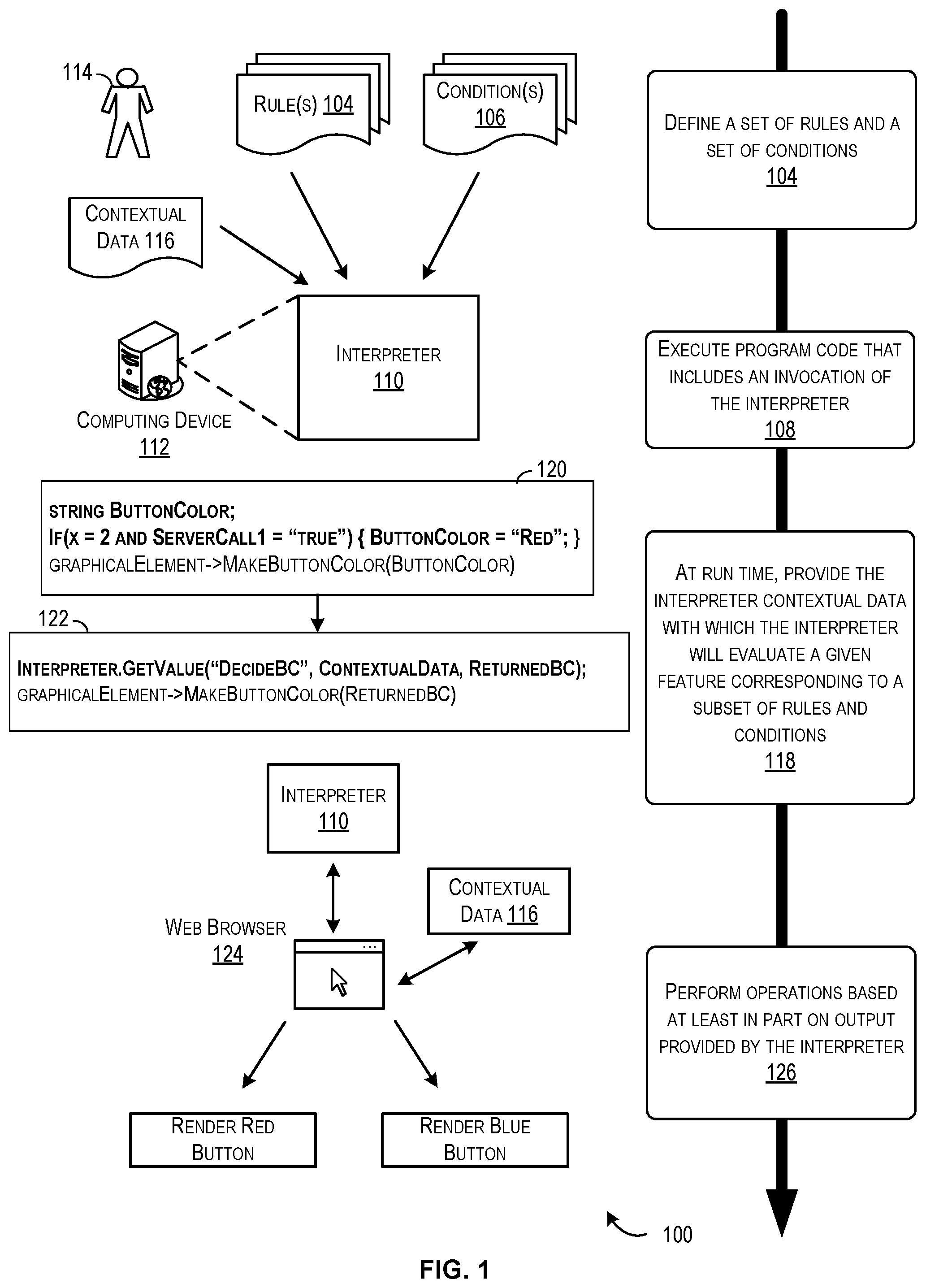 Patent US11847477 — Techniques for natively interpreting logic across disparate platforms — Figure 1