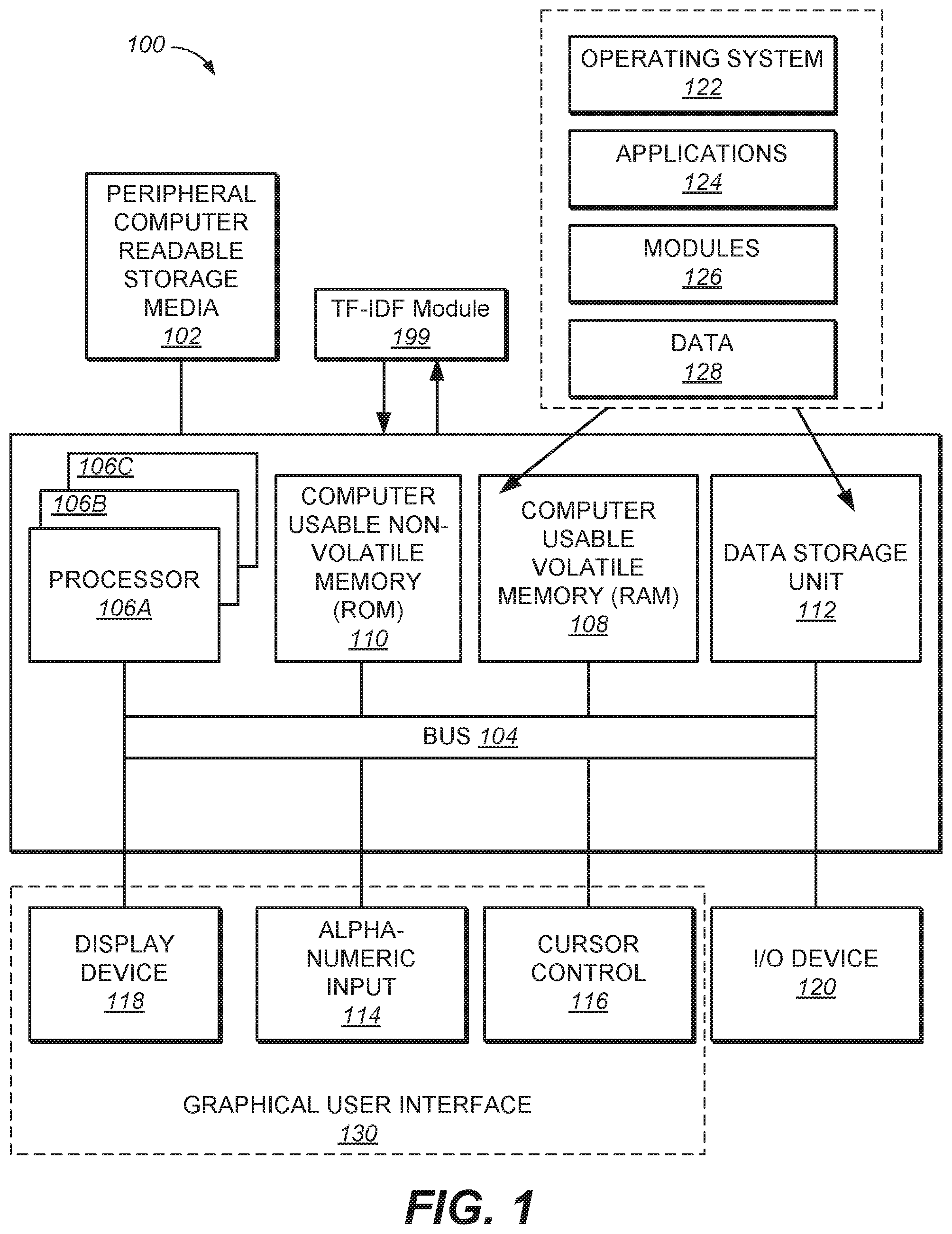 Patent US11847481 — Security in a computing environment by automatically defining the scope and services of components within the computing environment — Figure 1