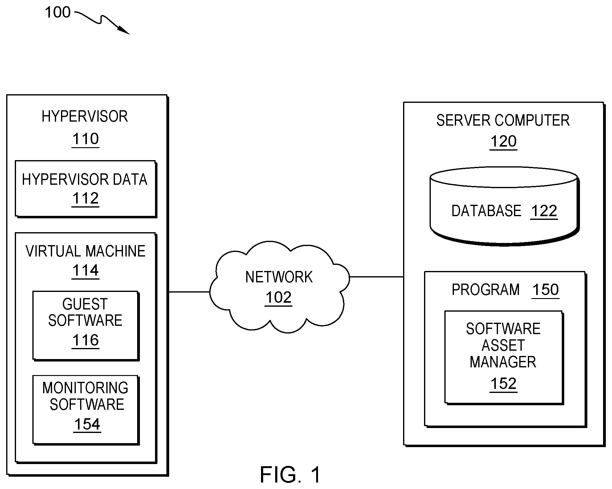 Patent US11847483 Figure 1 – Secure virtual machine software management