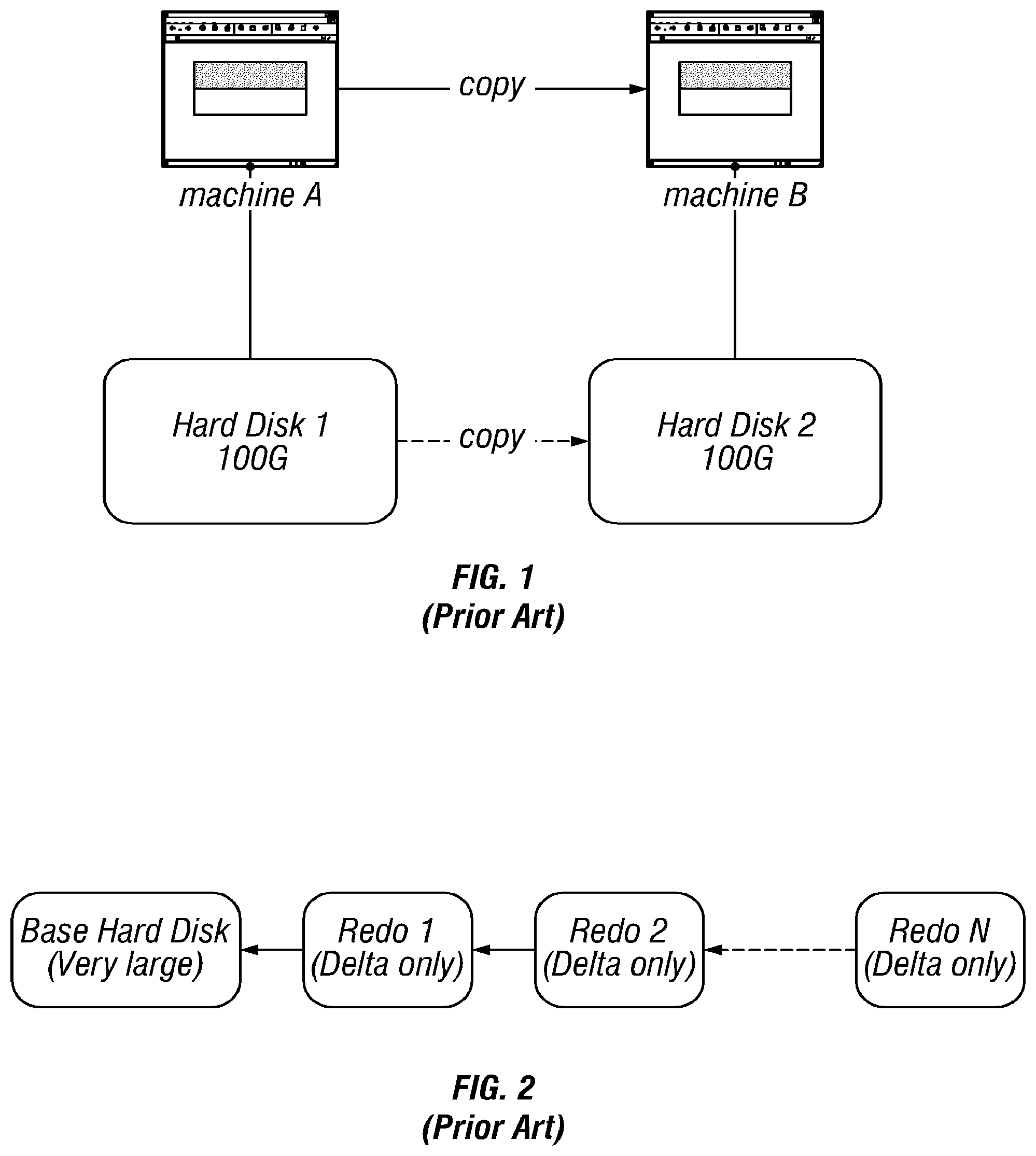Patent US11847484 Figure 1 – Virtual machine image management using delta trees