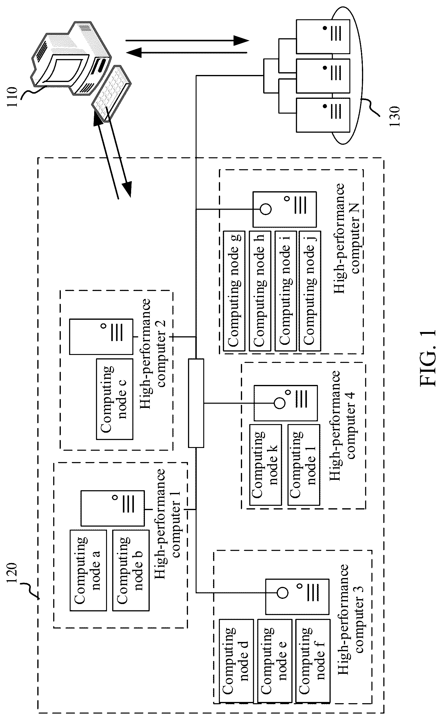 Patent US11847488 Figure 1 – Graph data processing method, method and device for publishing graph data computational tasks, storage medium, and computer apparatus