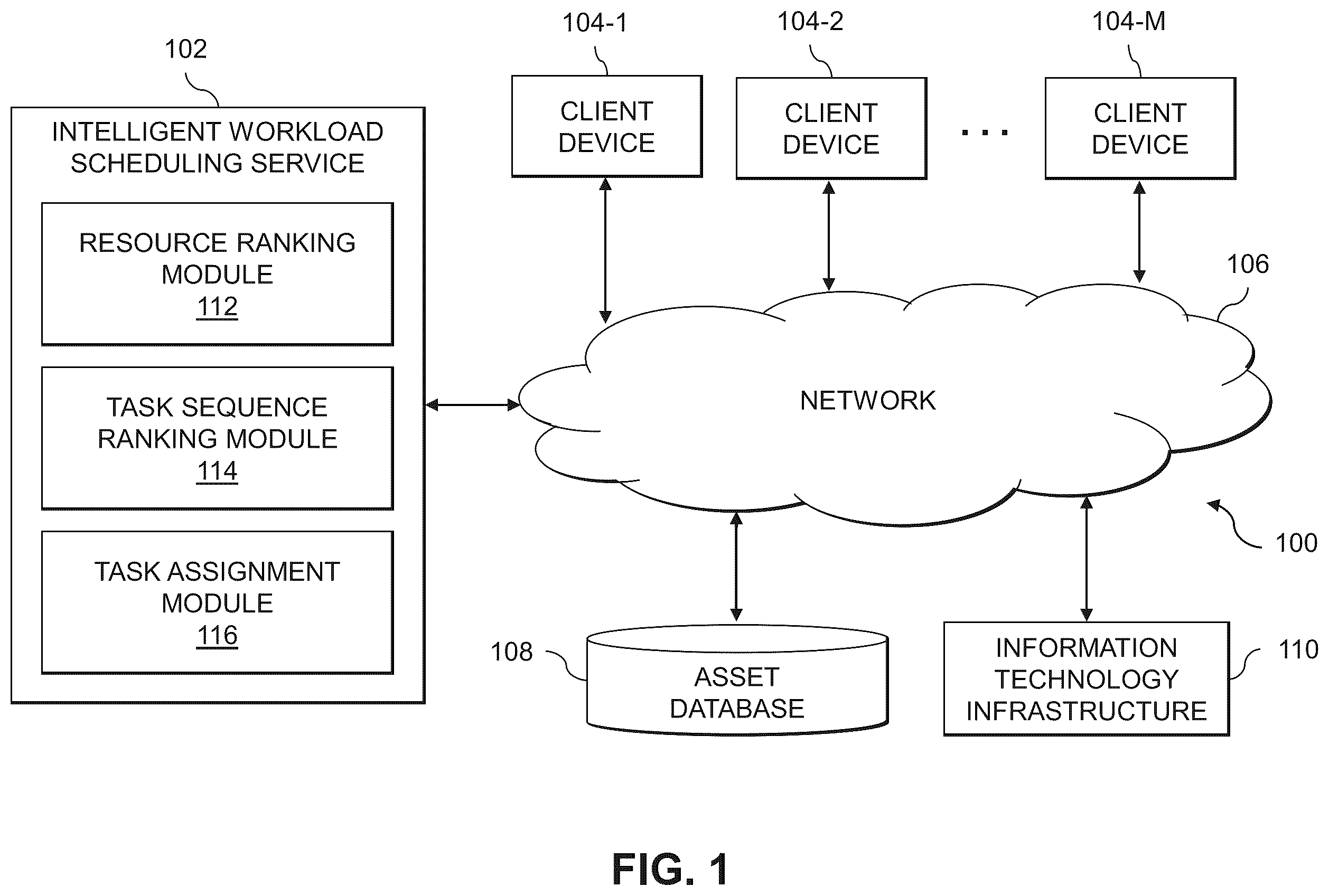 Patent US11847490 — Intelligent workload scheduling using a ranking of sequences of tasks of a workload — Figure 1