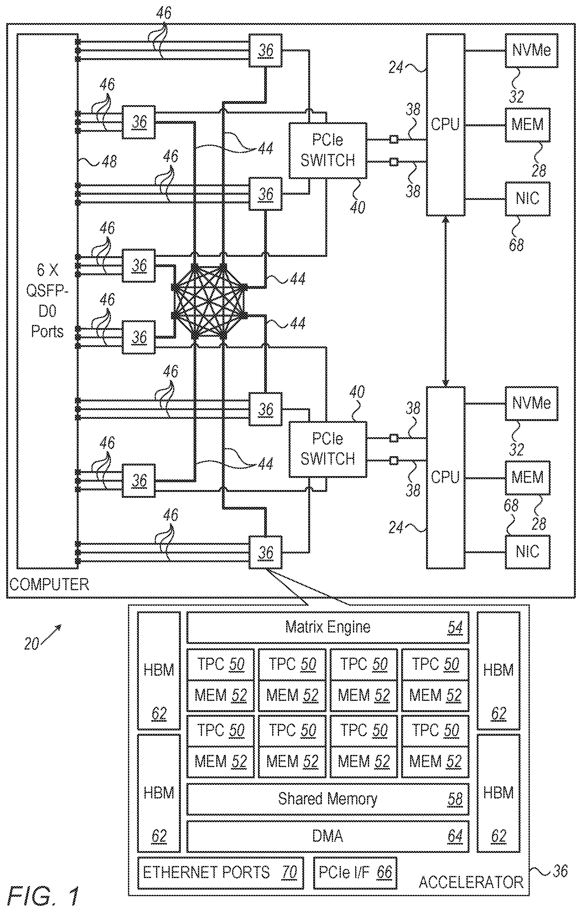 Patent US11847491 — Low latency execution of a machine learning model — Figure 1