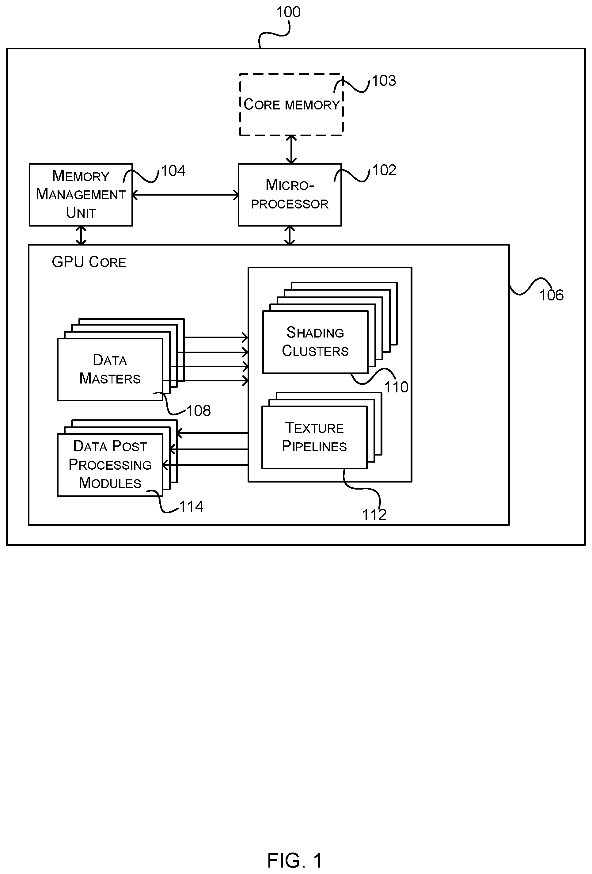 Patent US11847492 — Controlling scheduling of a GPU — Figure 1