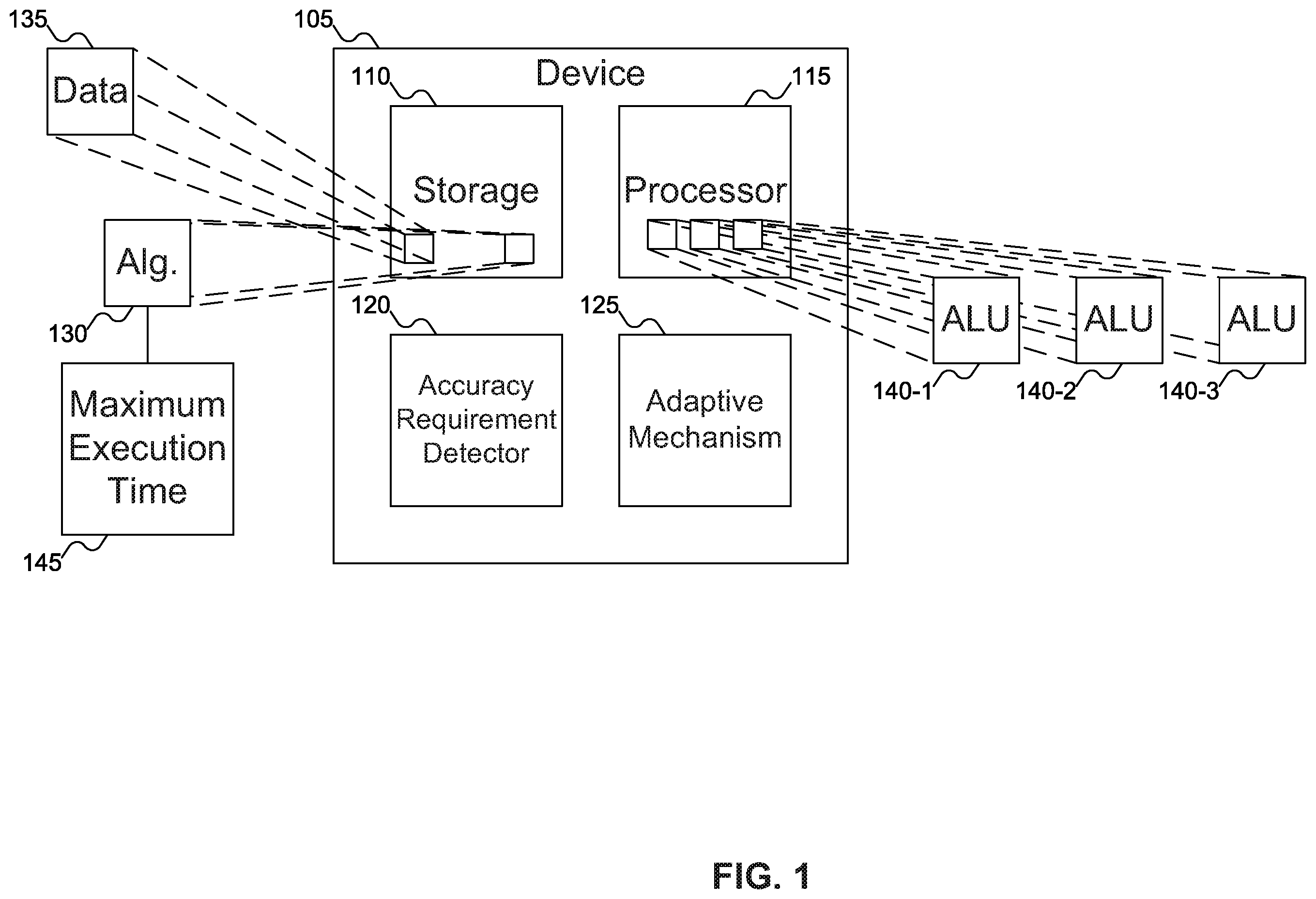 Patent US11847493 — Highly efficient inexact computing storage device — Figure 1