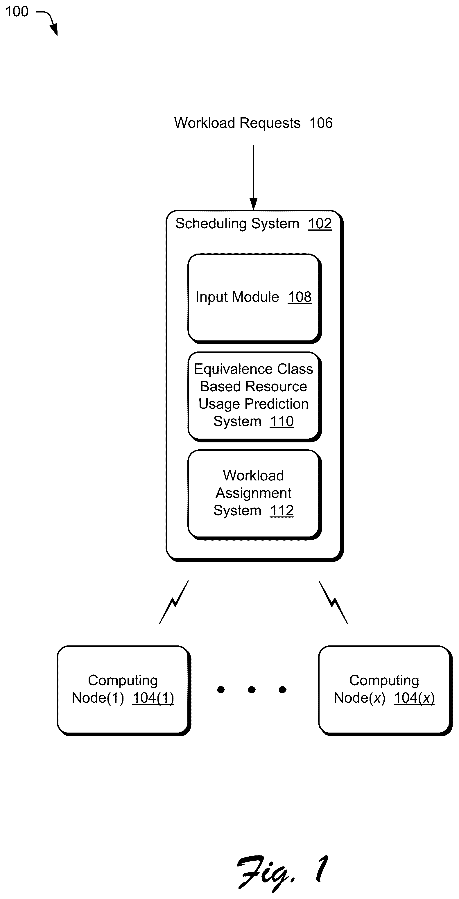 Patent US11847496 — System and method for training and selecting equivalence class prediction modules for resource usage prediction — Figure 1