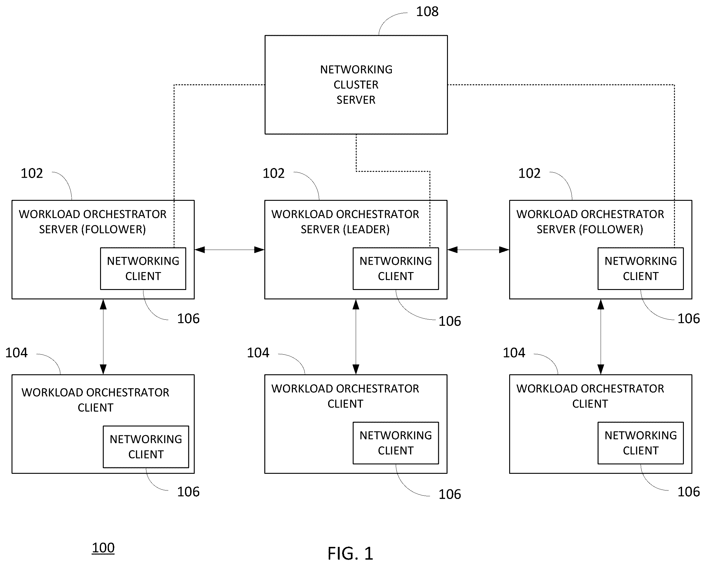 Patent US11847498 — Multi-region deployment of jobs in a federated cloud infrastructure — Figure 1