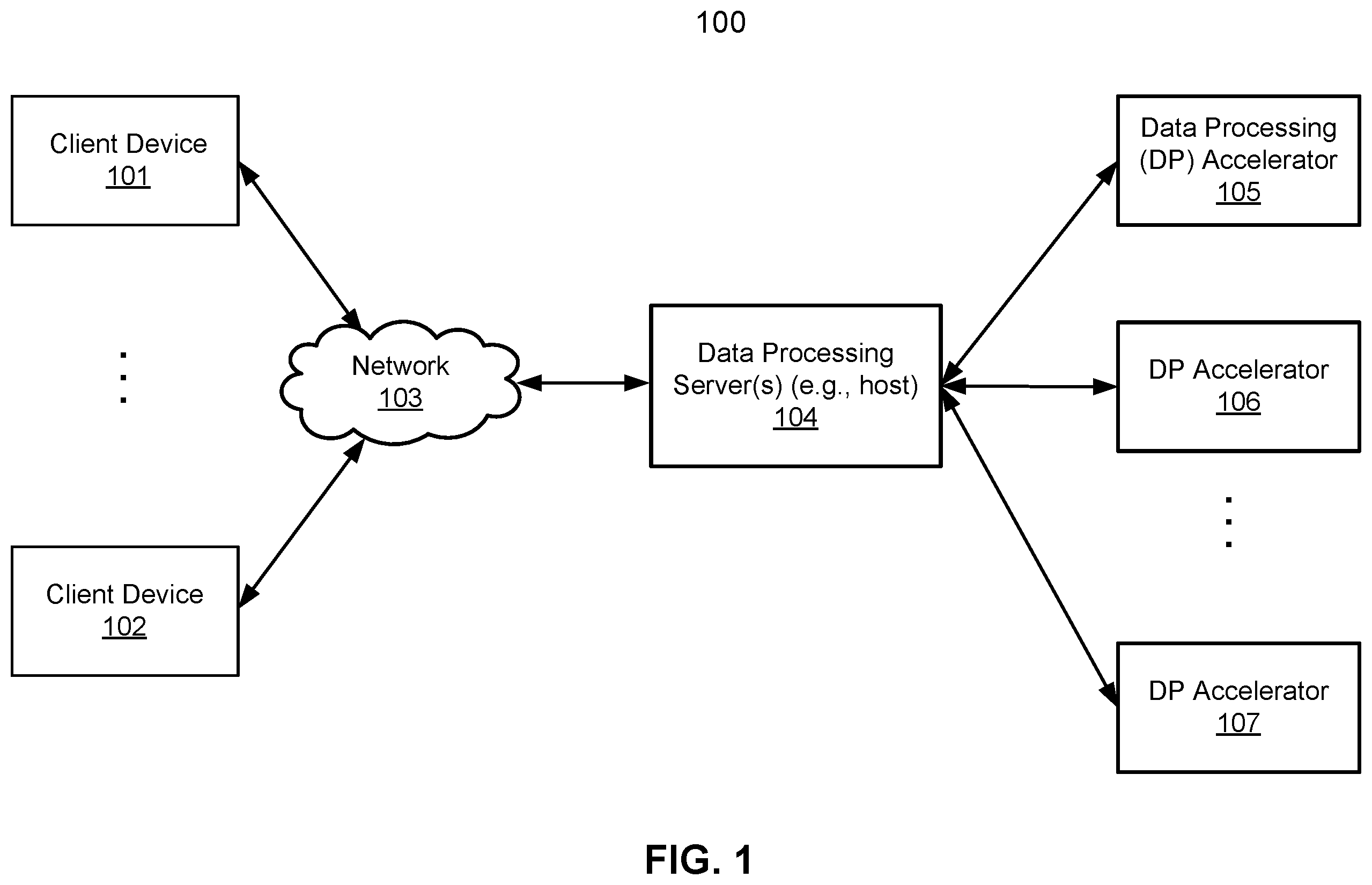 Patent US11847501 — Method for data protection in a data processing cluster with partition — Figure 1