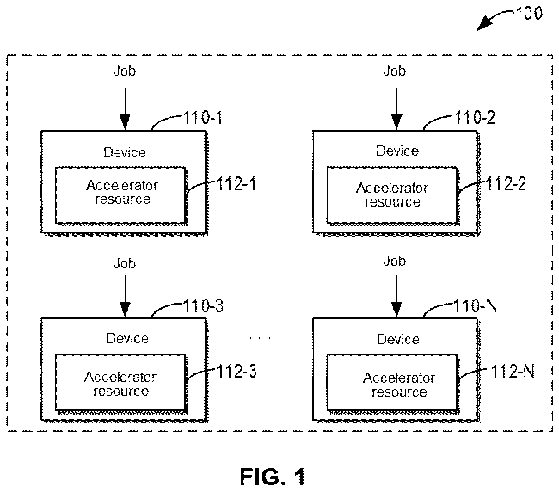 Patent US11847505 — Method, device, and computer program product for managing storage system — Figure 1