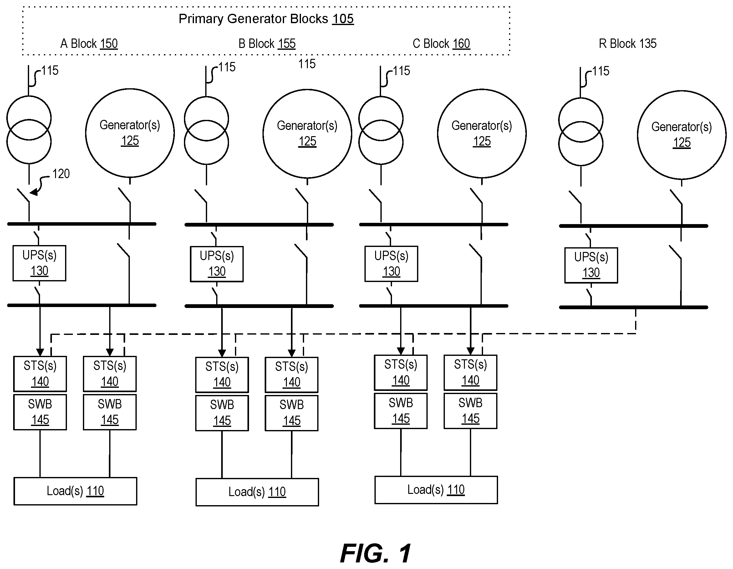 Patent US11847506 — Burst datacenter capacity for hyperscale workloads — Figure 1