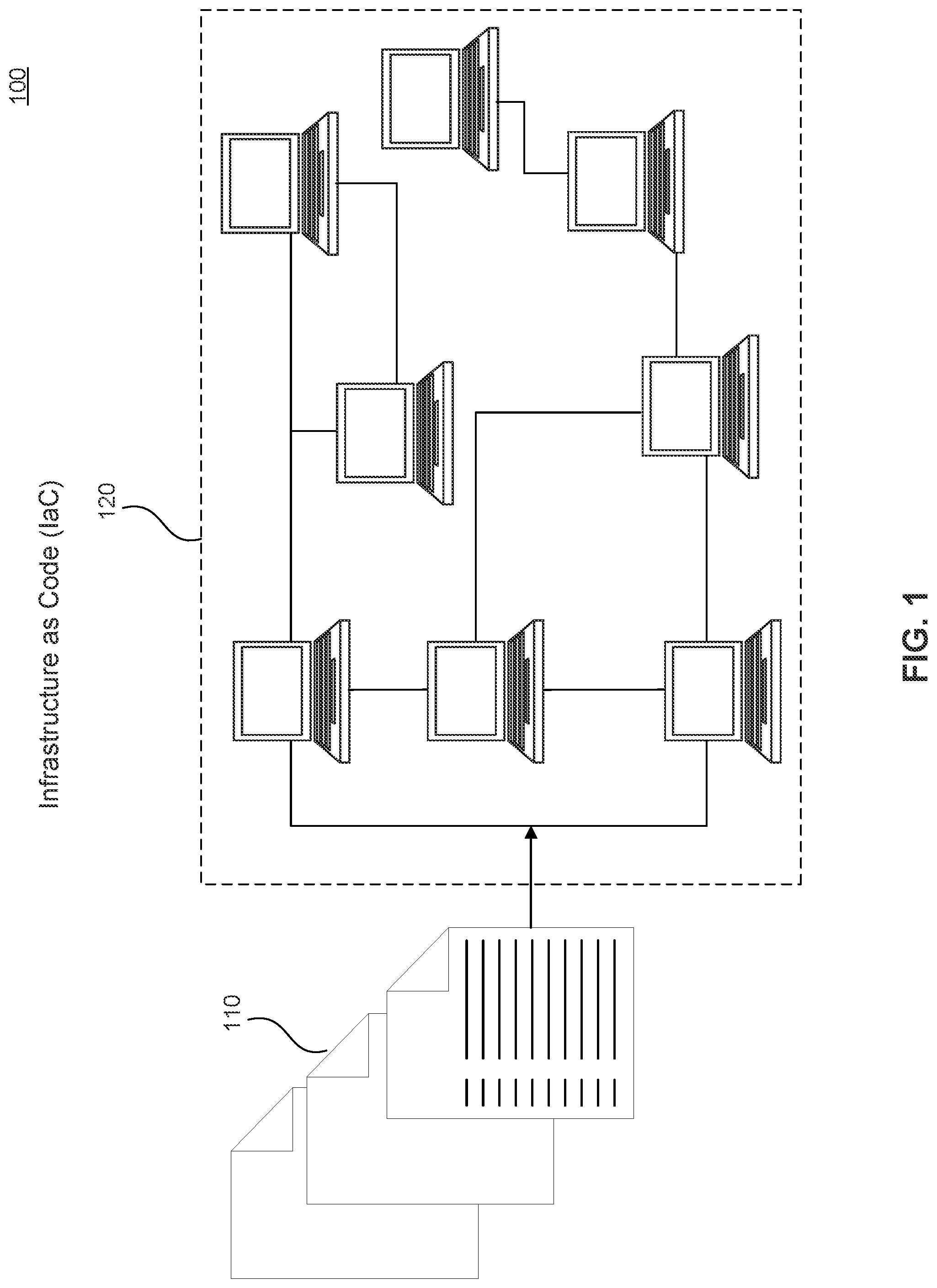 Patent US11847509 — Infrastructure base model API — Figure 1