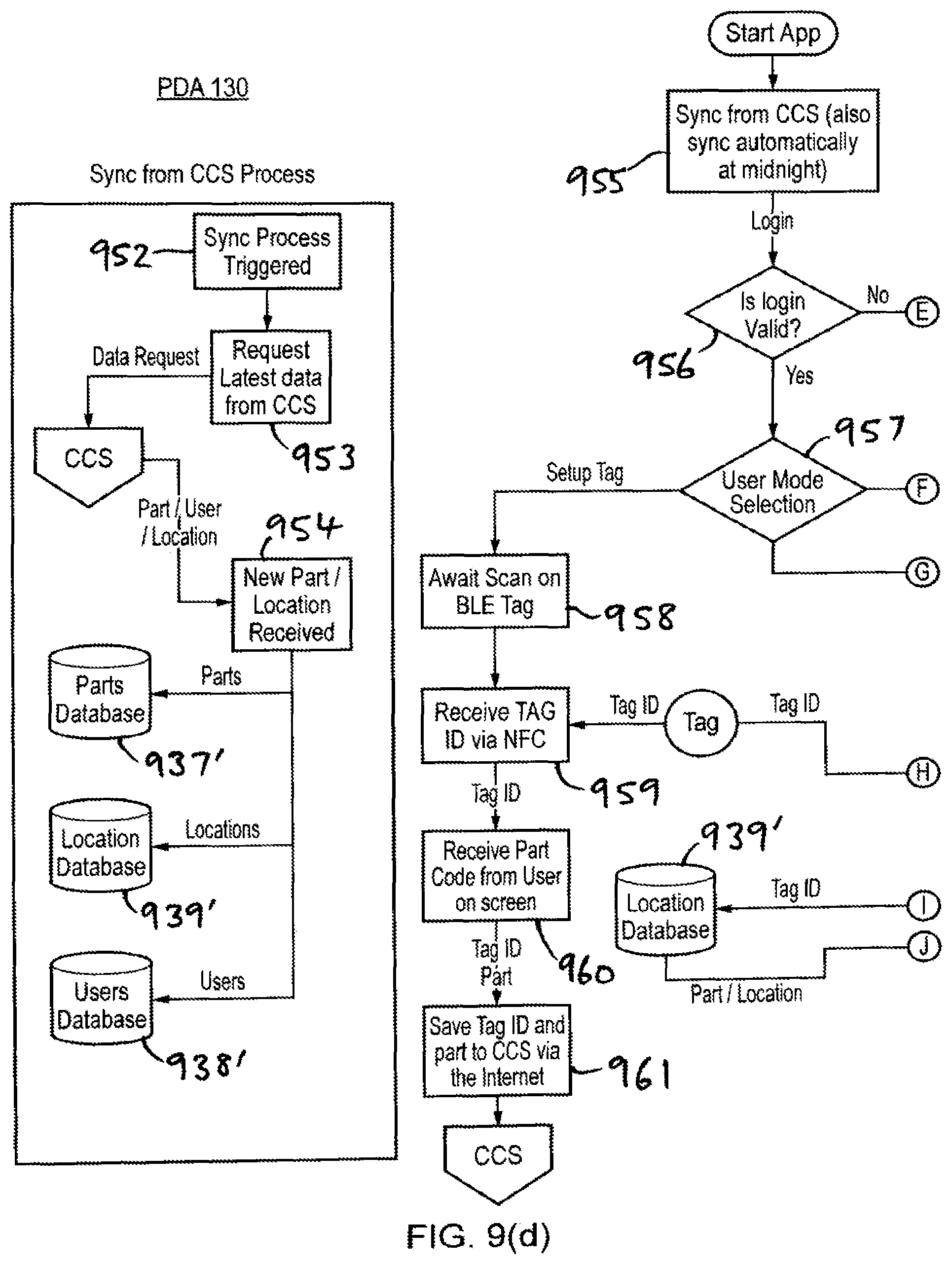 Patent US11847517 Figure 13 – Asset tag and methods and devices for restocking and asset tracking