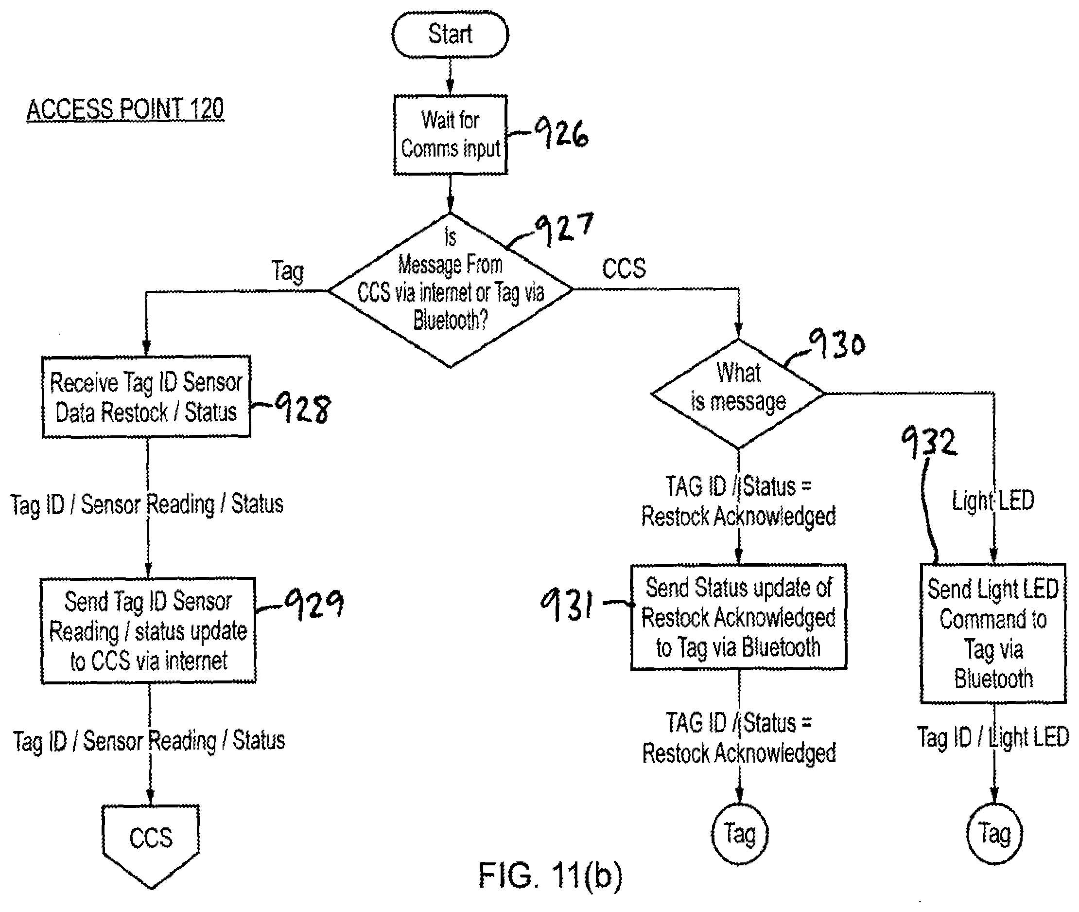 Patent US11847517 Figure 18 – Asset tag and methods and devices for restocking and asset tracking