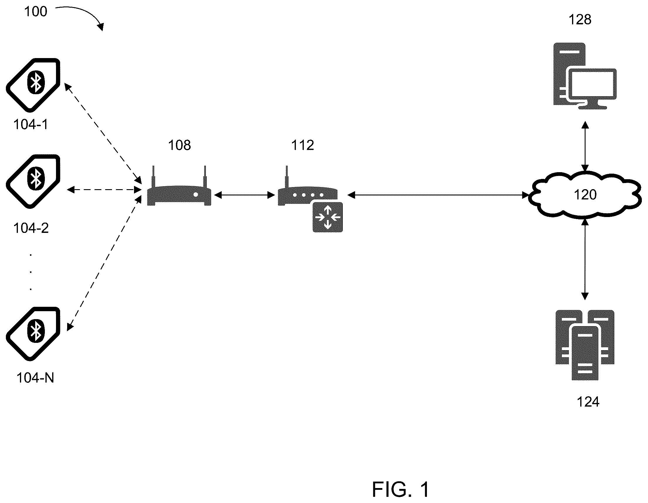 Patent US11847519 — System and method for tracking tags over bluetooth low energy — Figure 1
