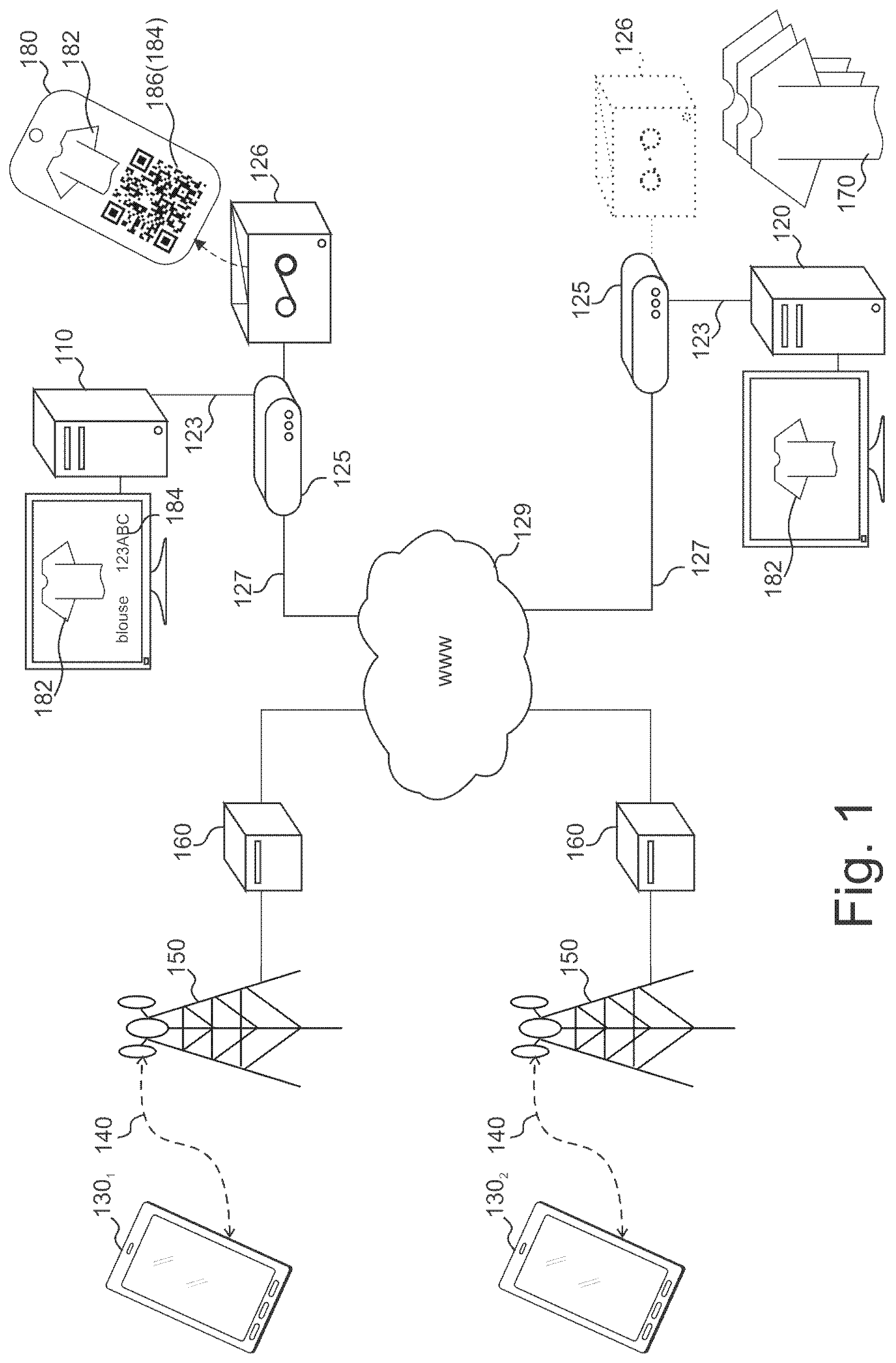 Patent US11847526 — Recording multimodal user interaction with items in real and digital environments — Figure 1