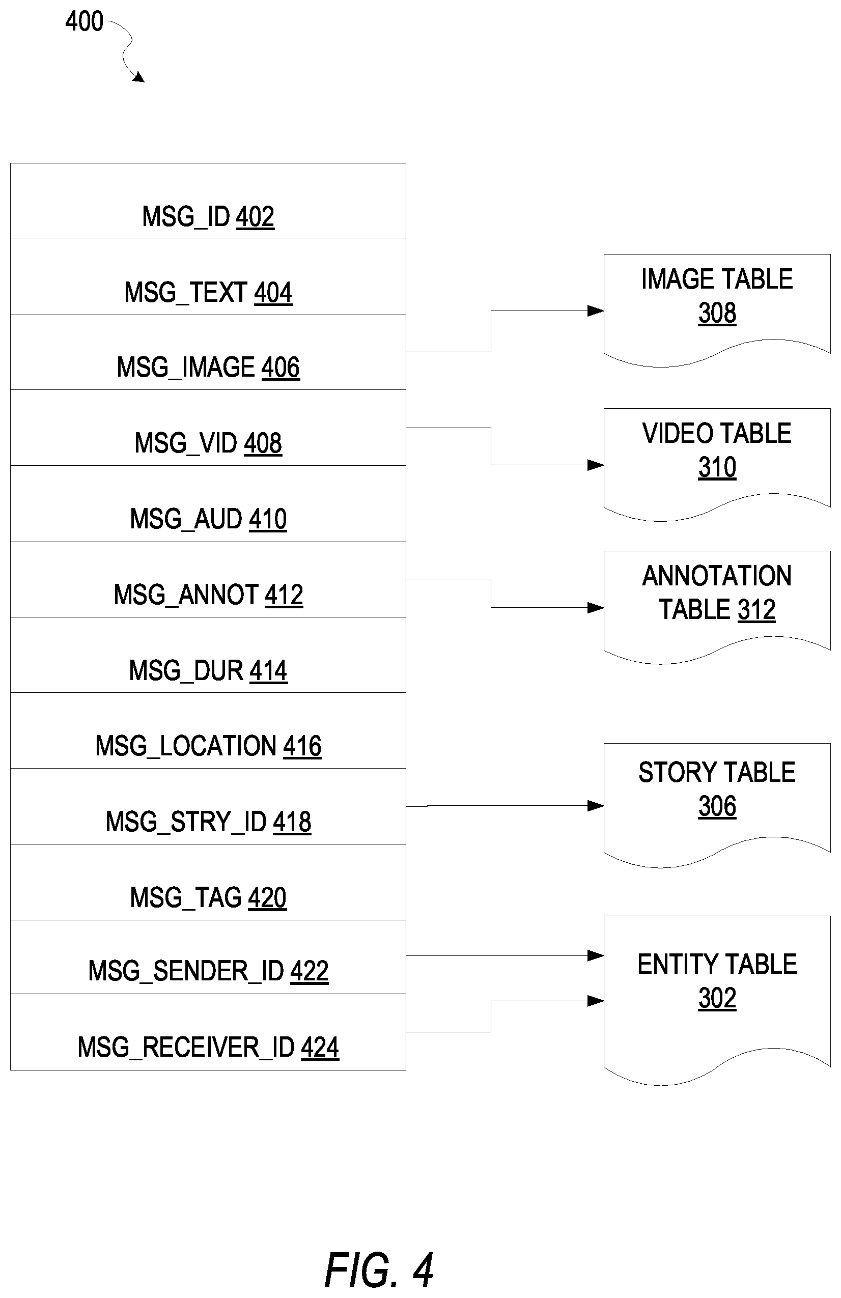 Patent US11847528 Figure 4 – Modulated image segmentation