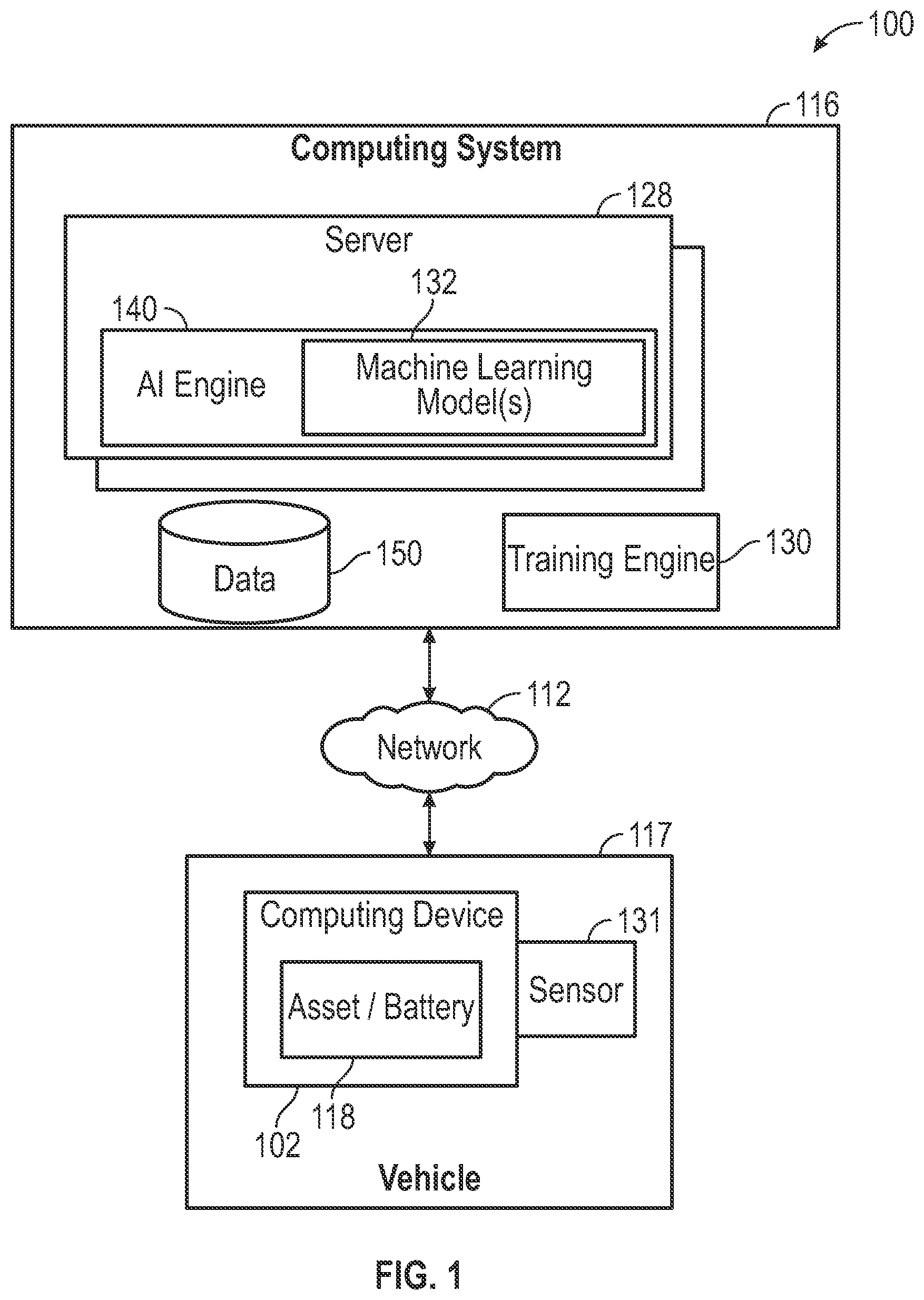 Patent US11847531 — System and method for using artificial intelligence to detect lithium plating — Figure 1