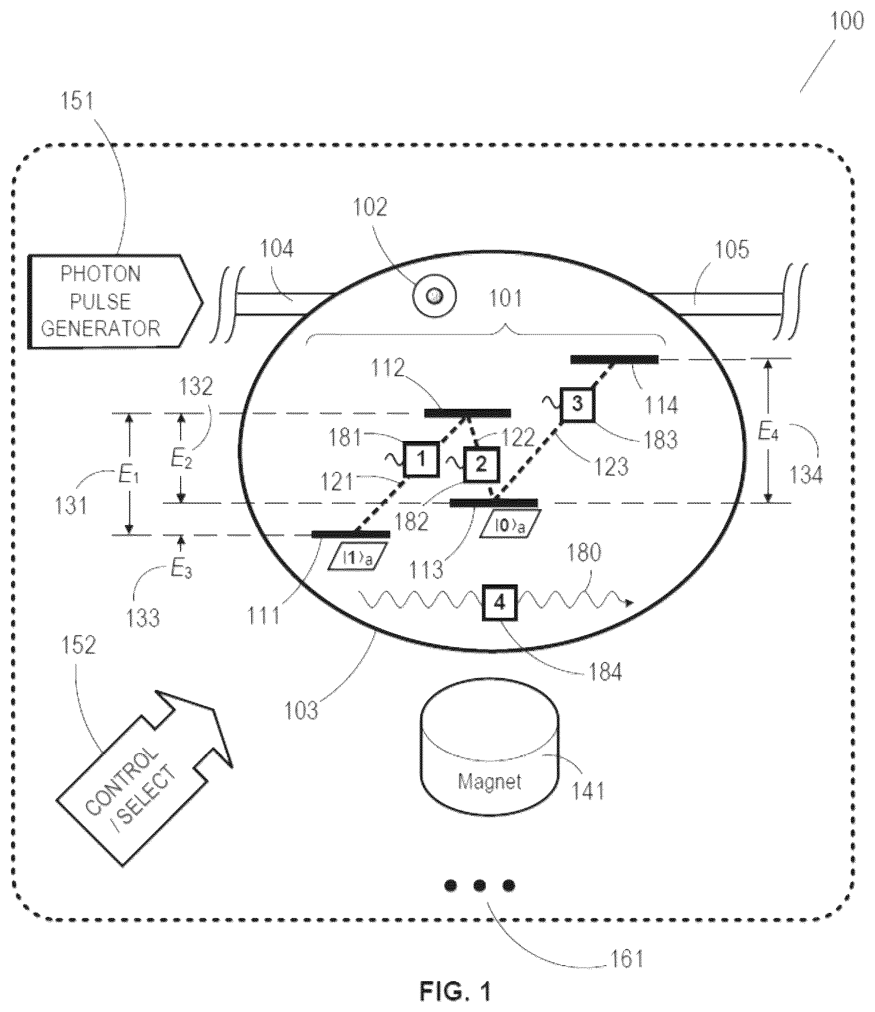 Patent US11847535 — Silicon nitride resonators for qubit generation and entanglement — Figure 1