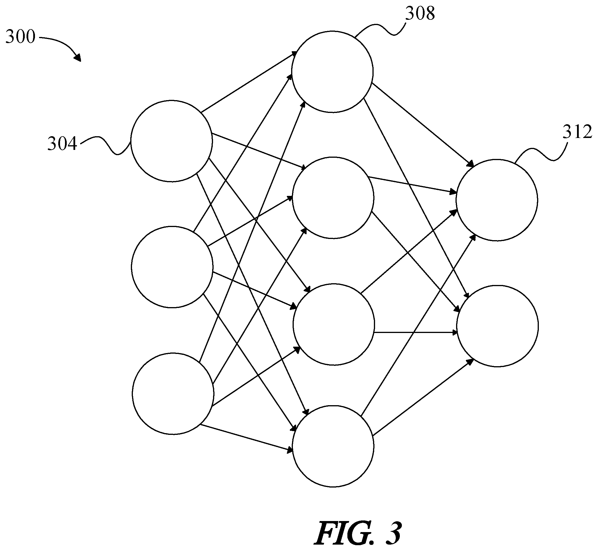 Patent US11847542 Figure 3 – Apparatuses and methods for classifying temporal sections