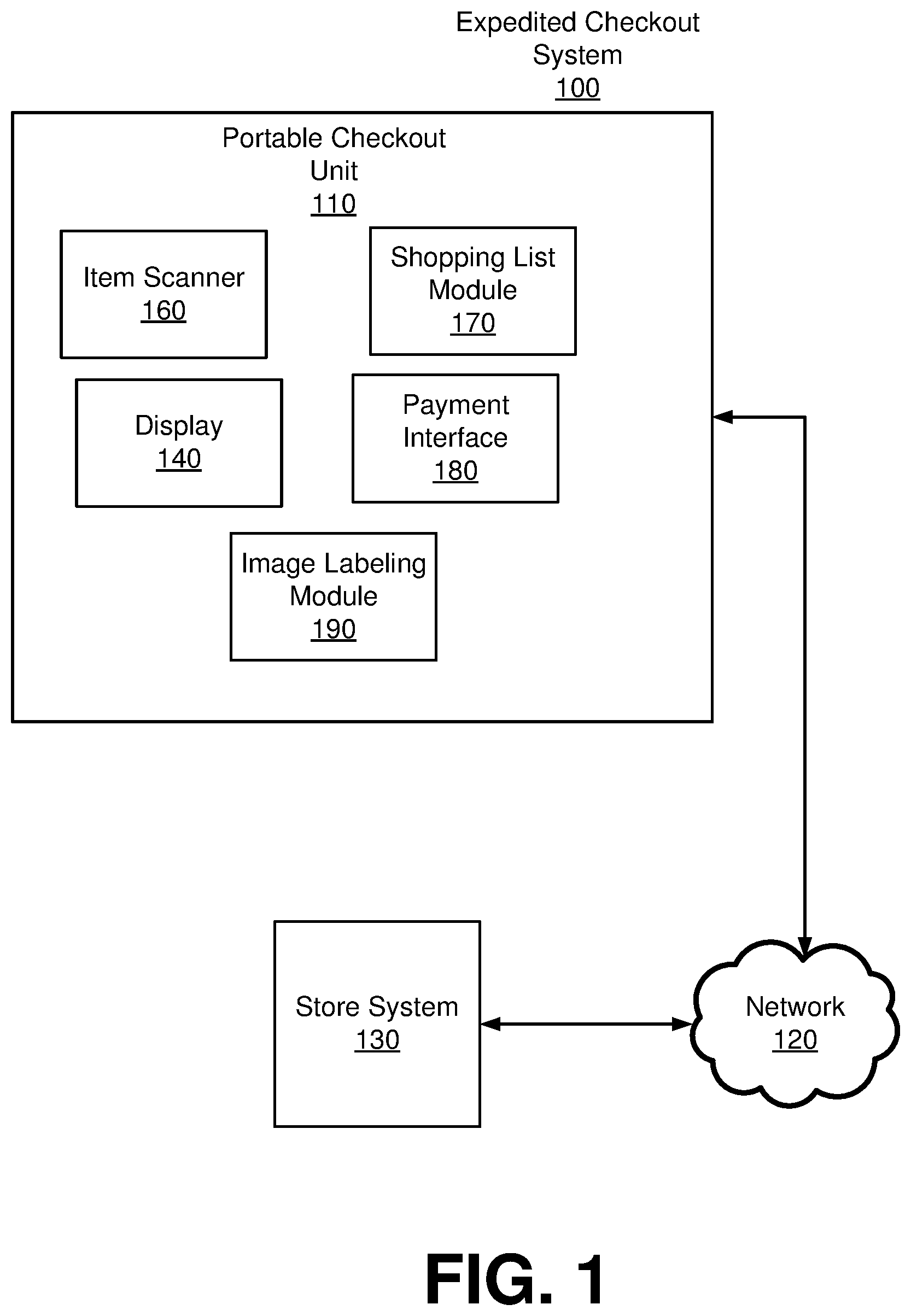 Patent US11847543 — Automatic labeling of products via expedited checkout system — Figure 1