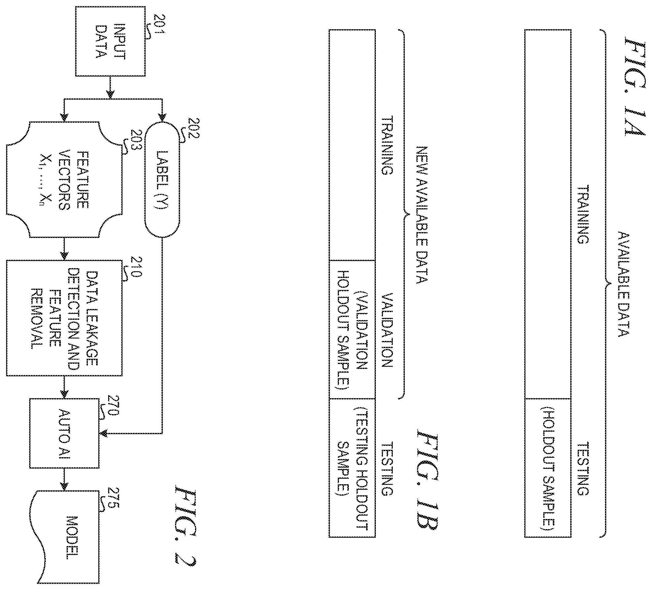 Patent US11847544 — Preventing data leakage in automated machine learning — Figure 1