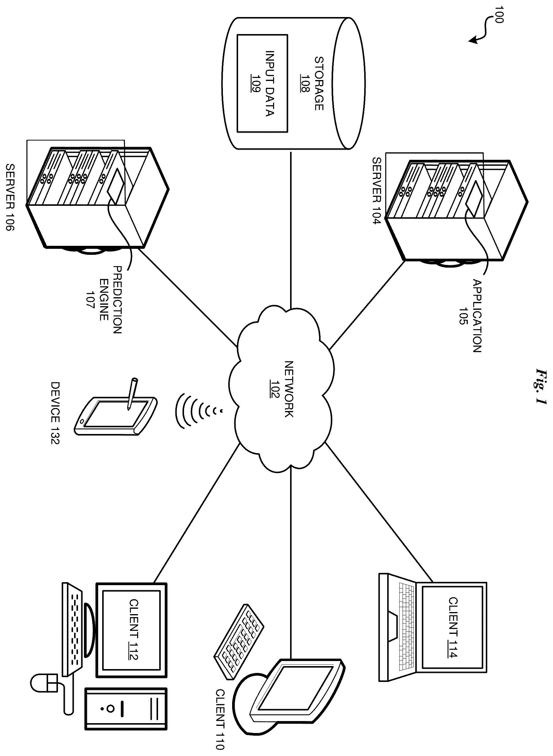 Patent US11847551 — Feature engineering in neural networks optimization — Figure 1