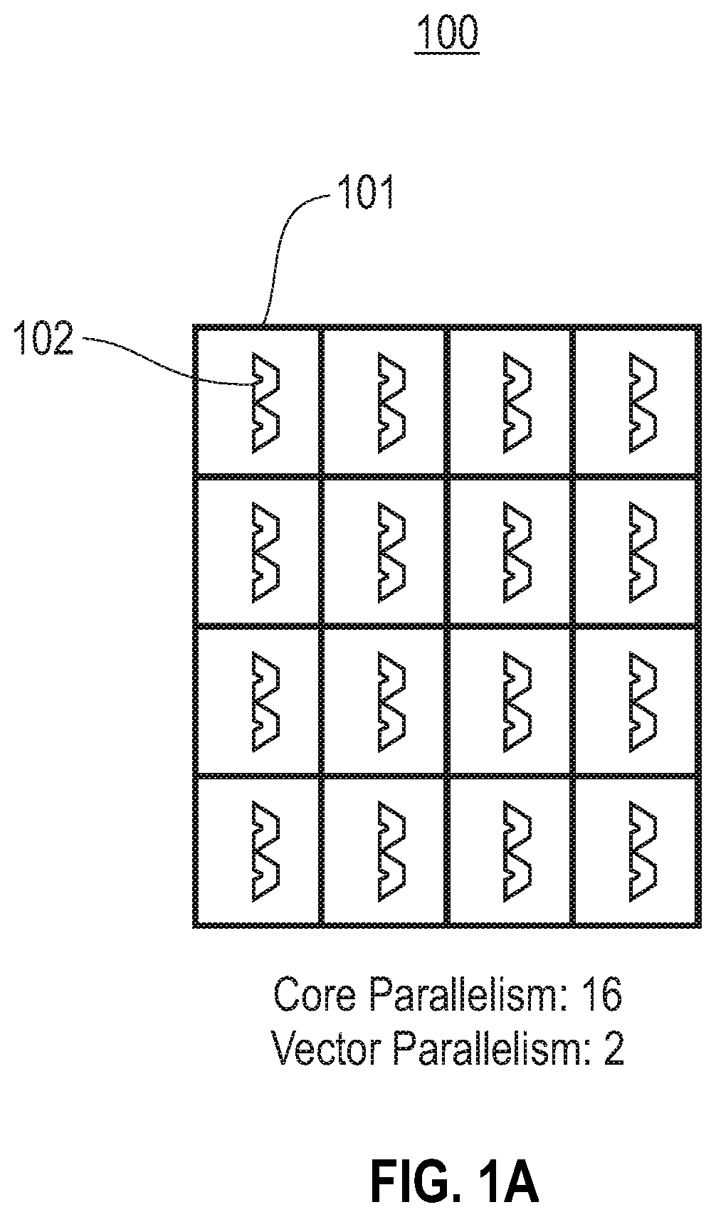 Patent US11847553 — Parallel computational architecture with reconfigurable core-level and vector-level parallelism — Figure 1