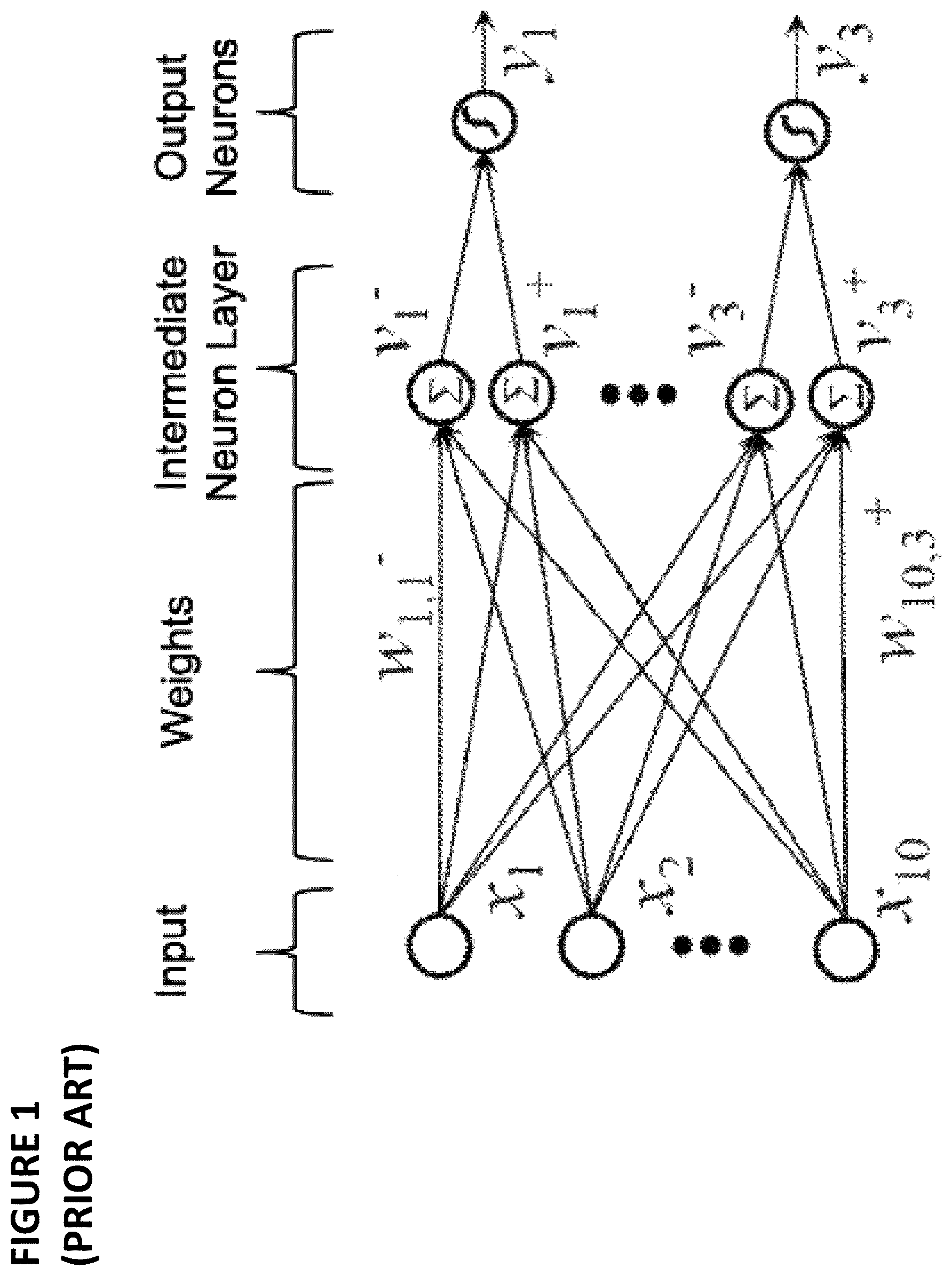 Patent US11847556 — Precise data tuning method and apparatus for analog neural memory in an artificial neural network — Figure 1