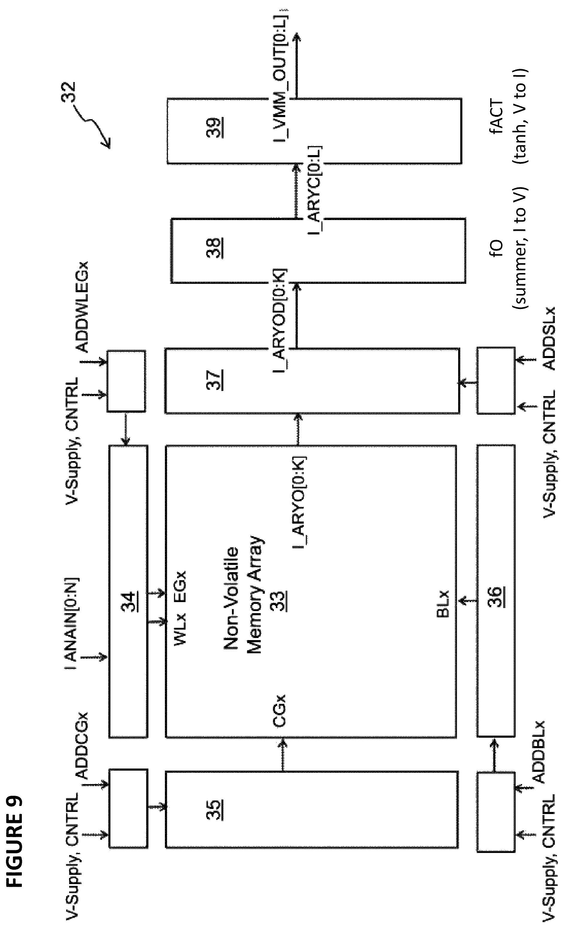 Patent US11847556 Figure 6 – Precise data tuning method and apparatus for analog neural memory in an artificial neural network
