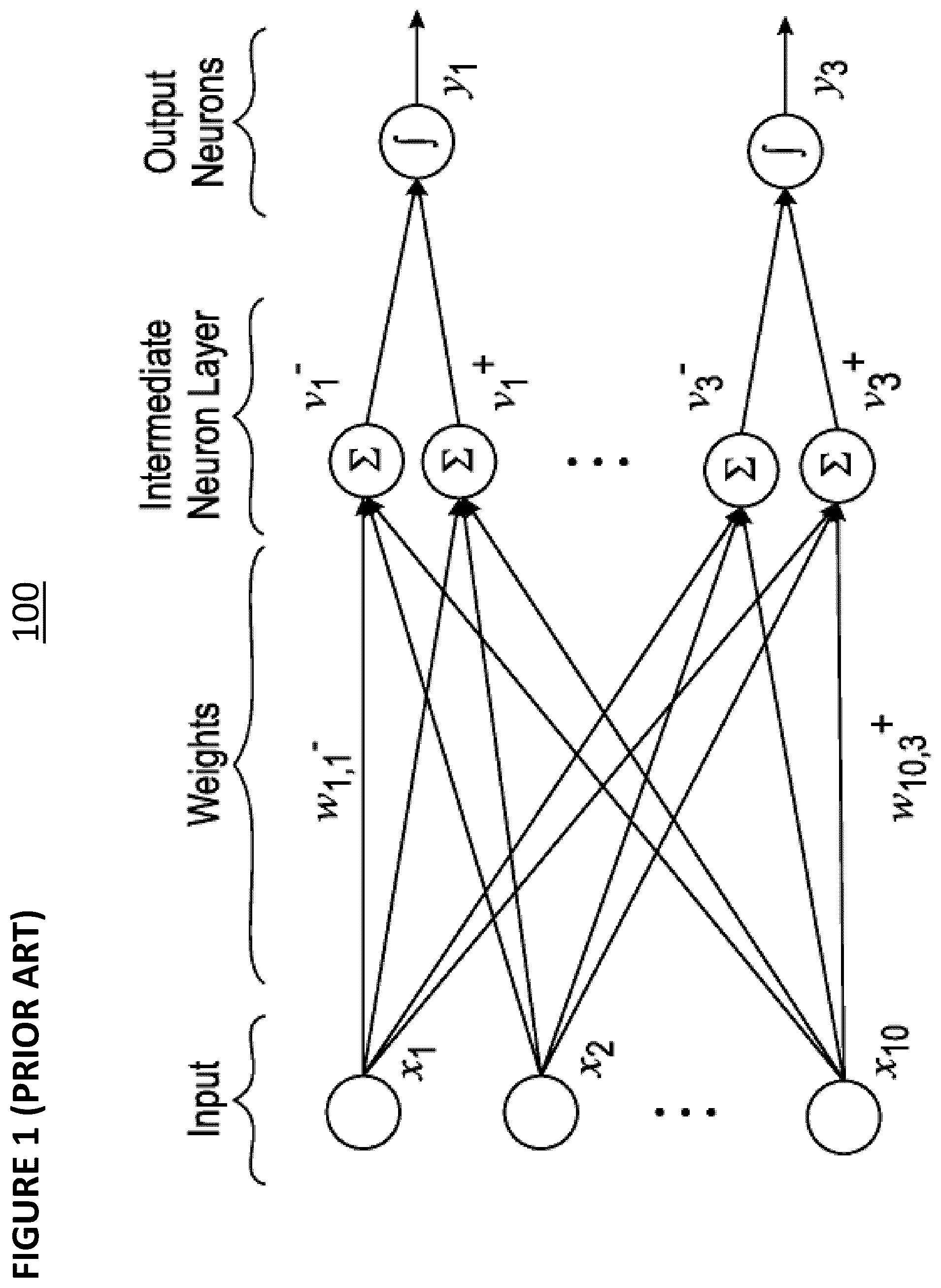 Patent US11847557 — Compensation for reference transistors and memory cells in analog neuro memory in deep learning artificial neural network — Figure 1