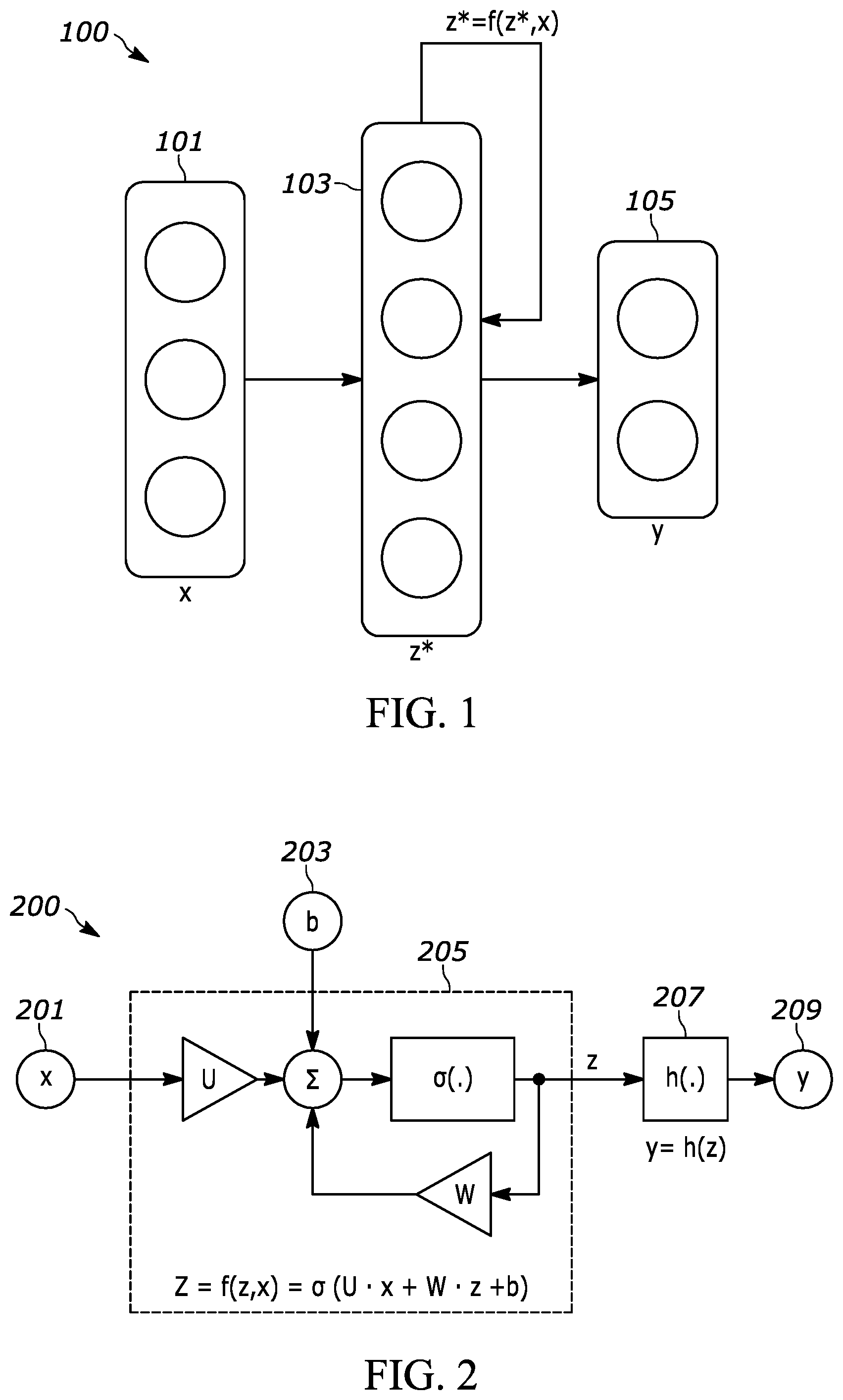 Patent US11847560 — Hardware compute fabrics for deep equilibrium models — Figure 1