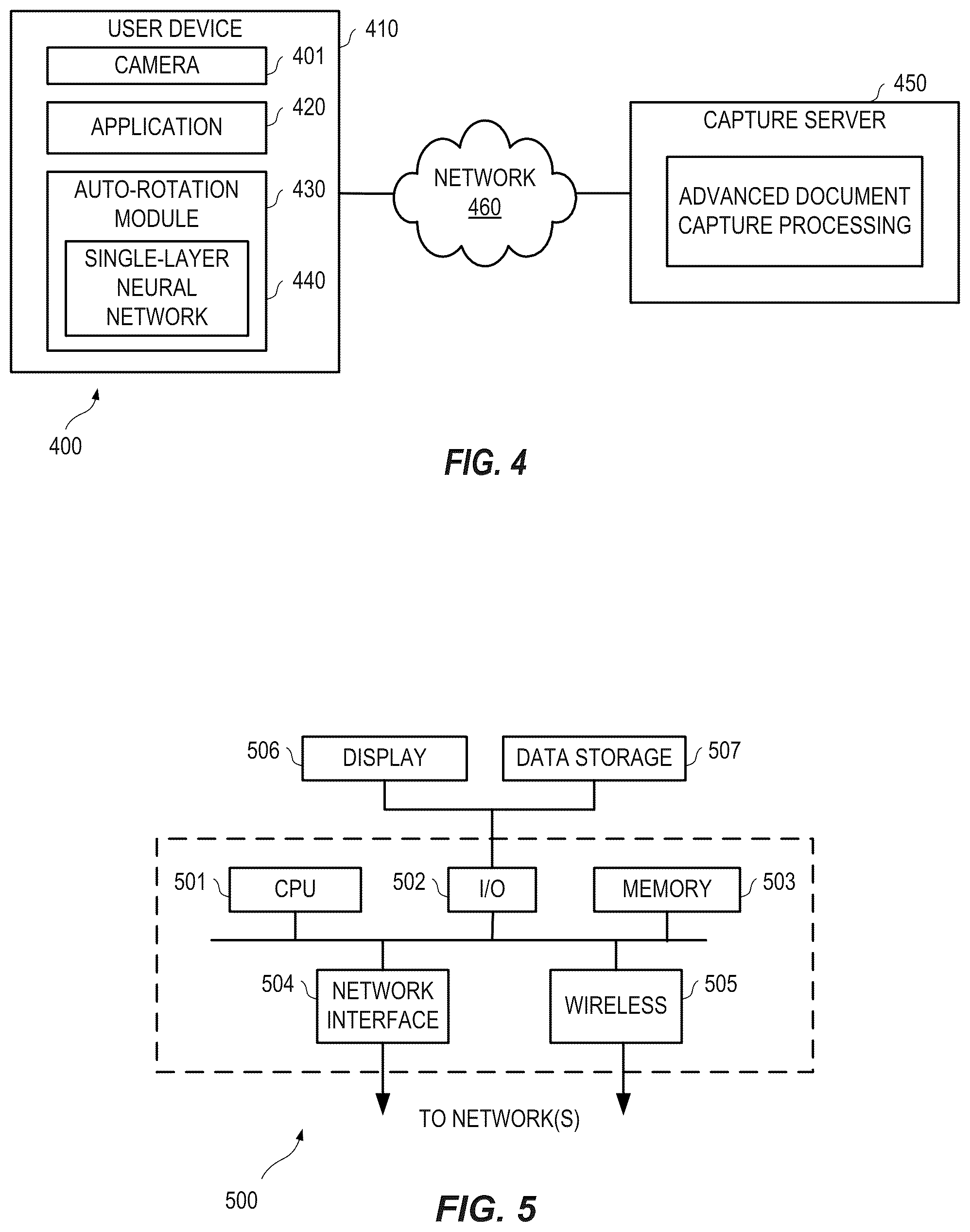 Patent US11847563 Figure 4 – On-device artificial intelligence systems and methods for document auto-rotation