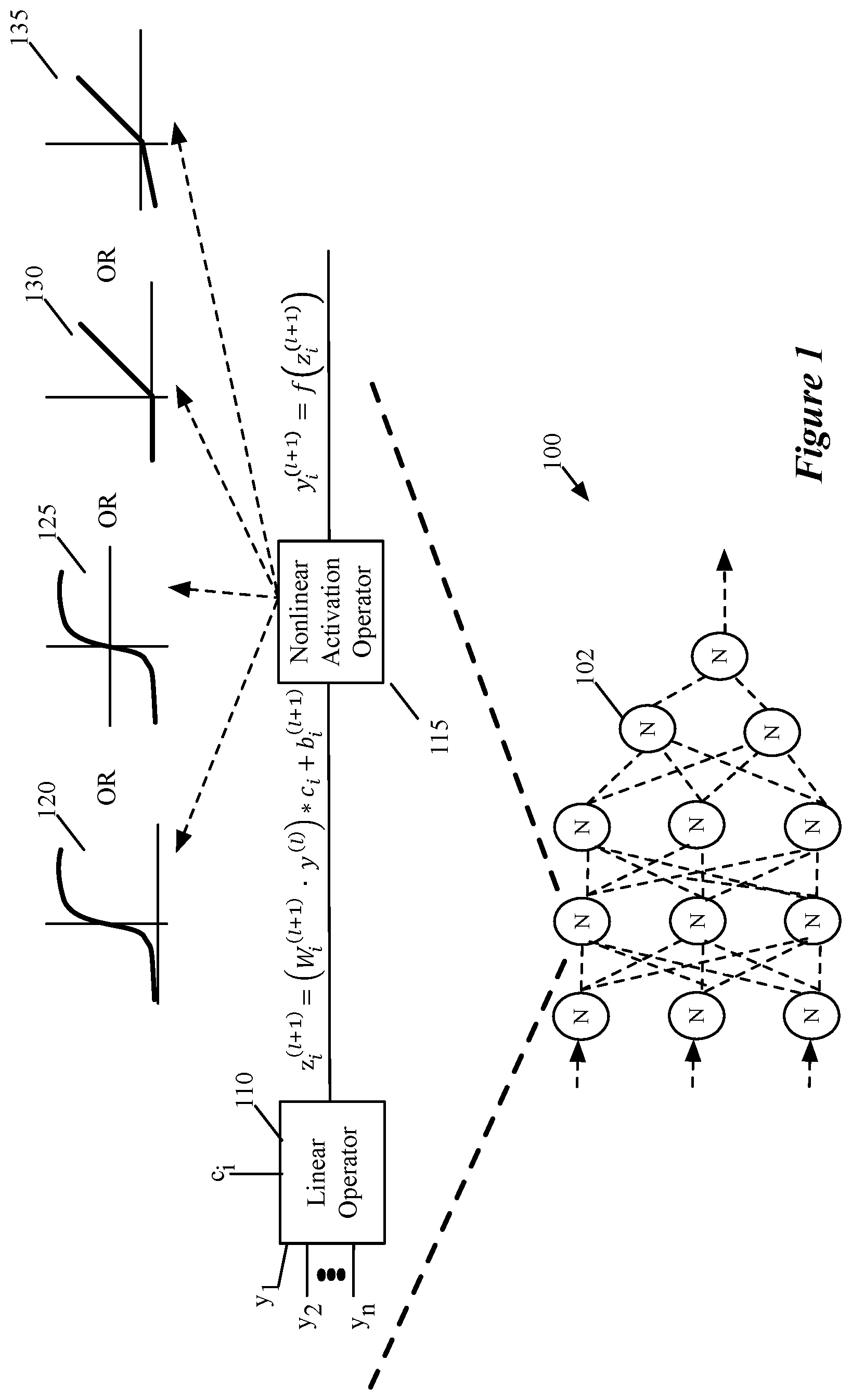 Patent US11847567 — Loss-aware replication of neural network layers — Figure 1