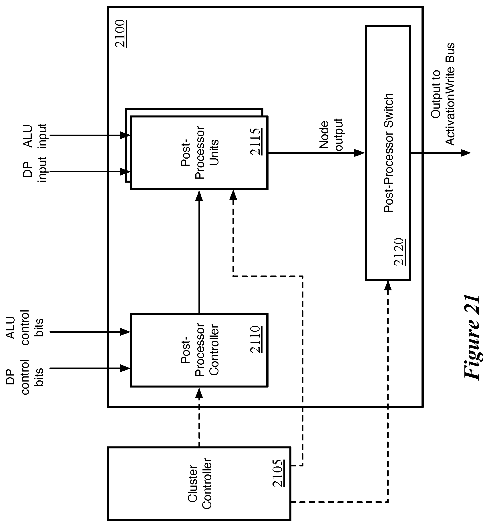 Patent US11847567 Figure 18 – Loss-aware replication of neural network layers