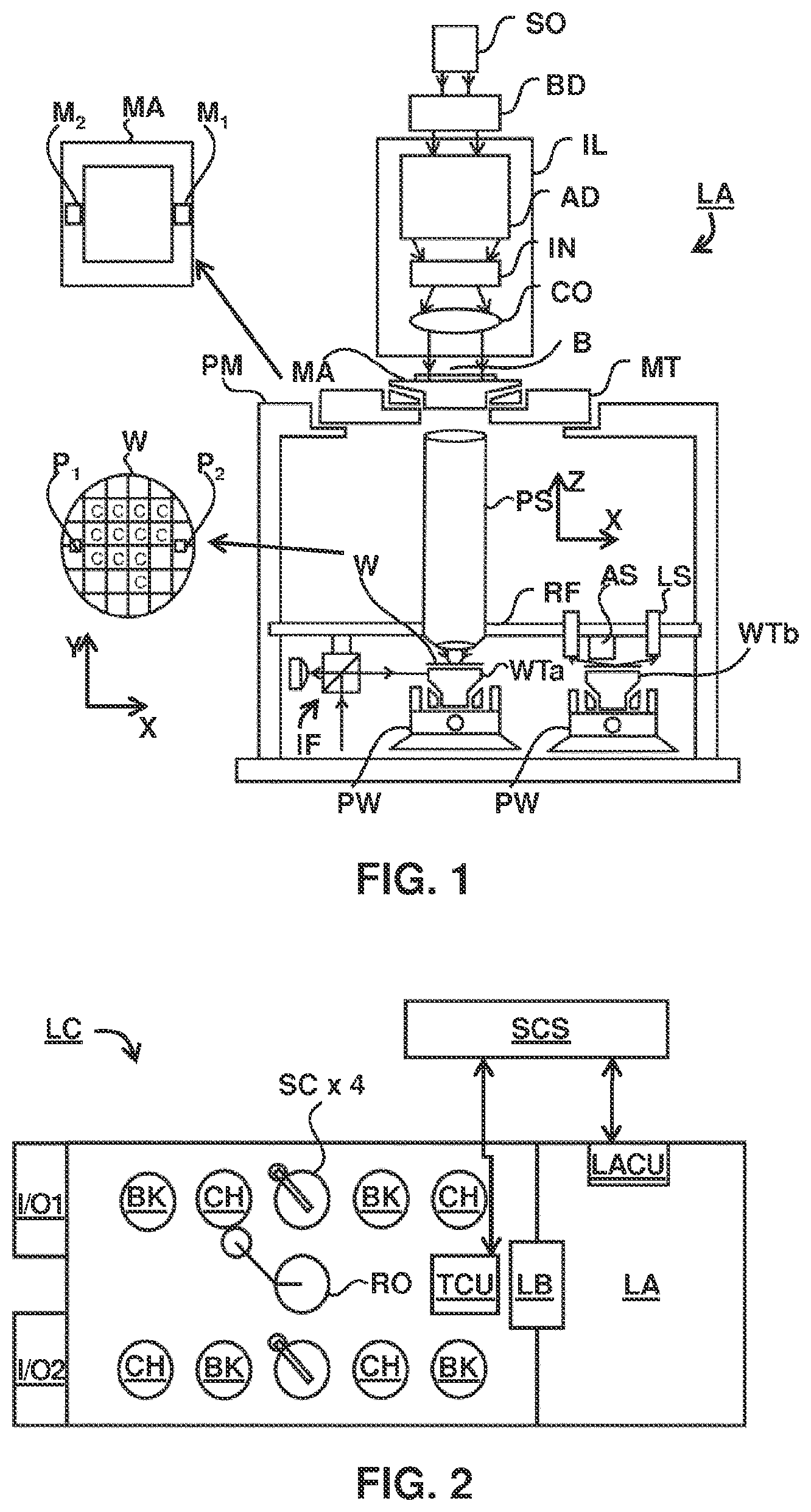 Patent US11847570 — Deep learning for semantic segmentation of pattern — Figure 1