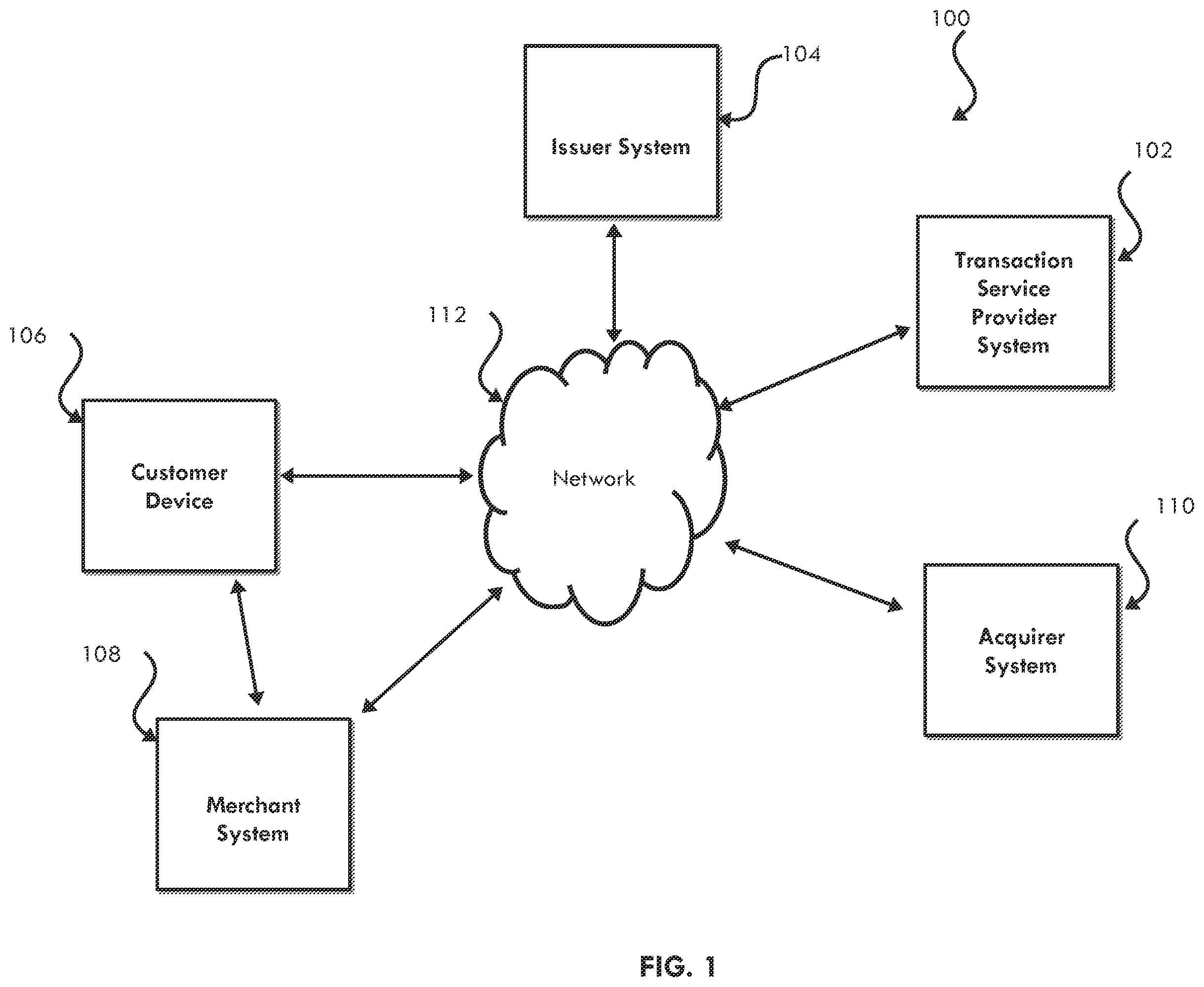 Patent US11847572 Figure 1 – Method, system, and computer program product for detecting fraudulent interactions