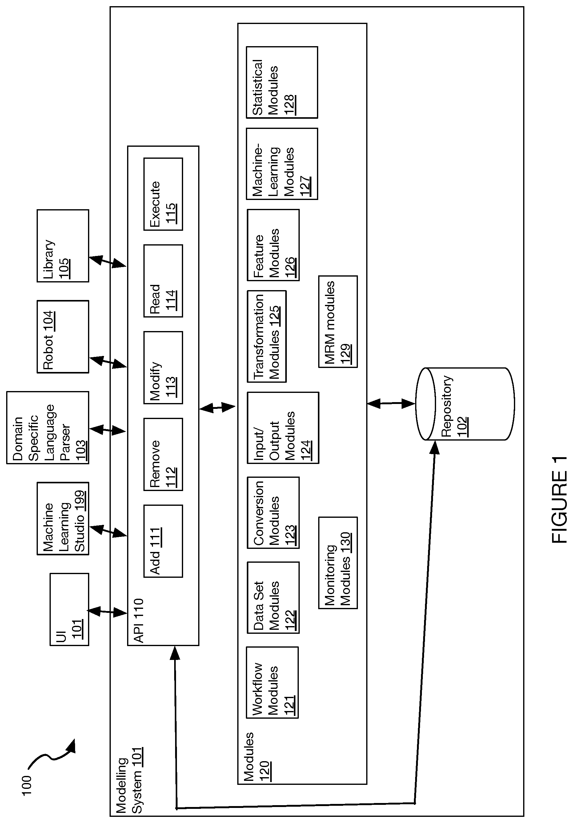 Patent US11847574 — Systems and methods for enriching modeling tools and infrastructure with semantics — Figure 1