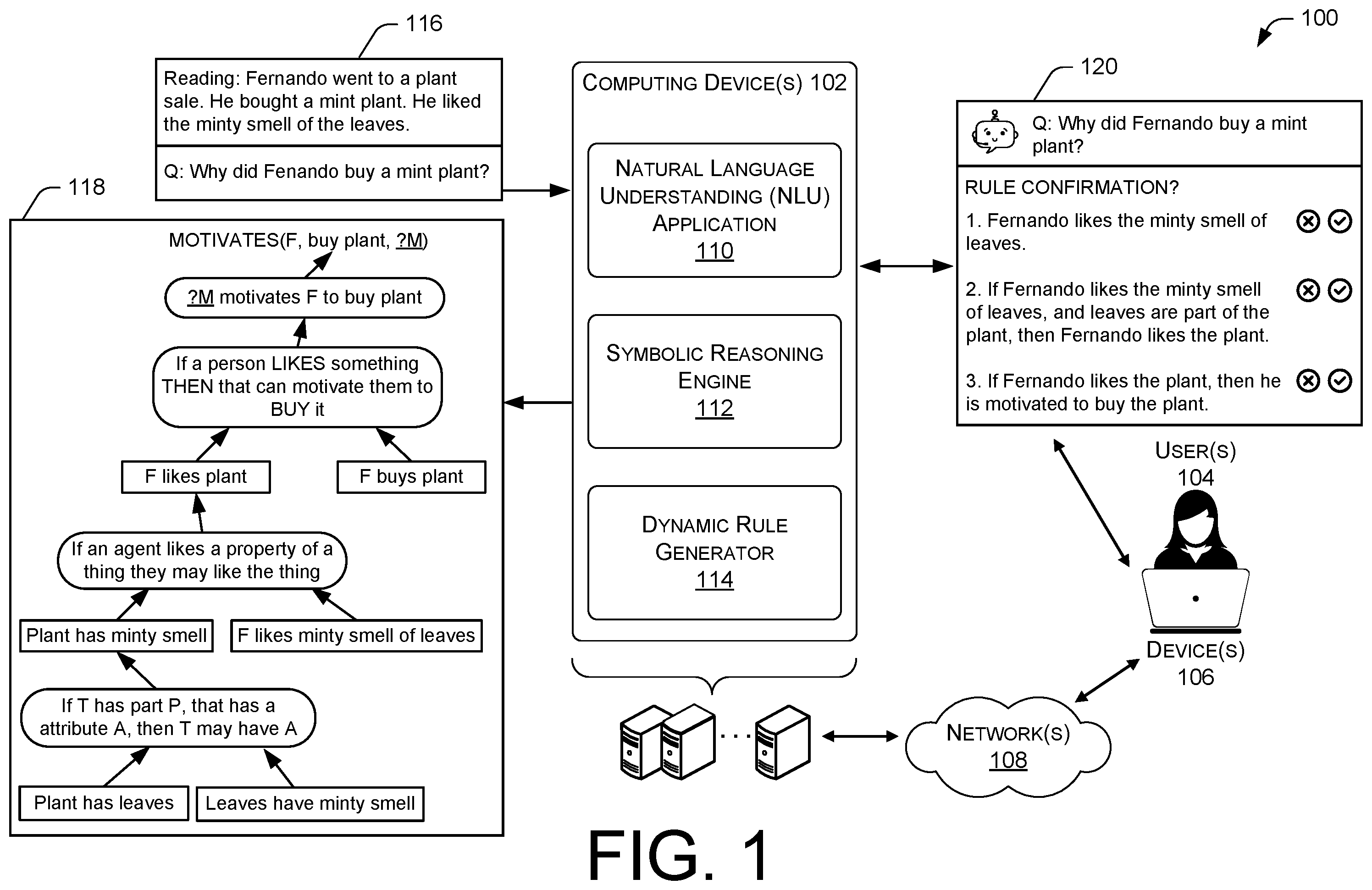 Patent US11847575 — Knowledge representation and reasoning system and method using dynamic rule generator — Figure 1
