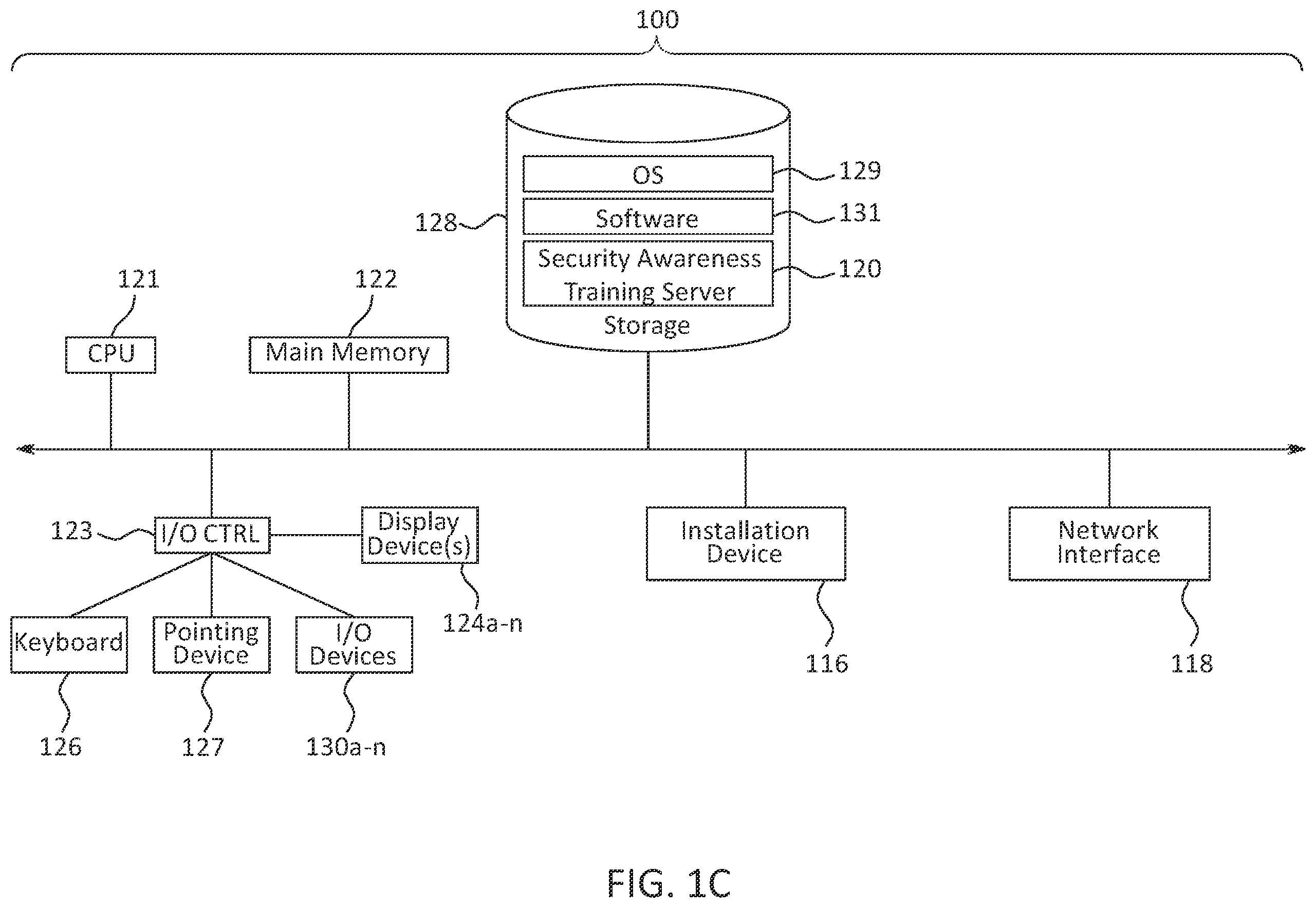 Patent US11847579 Figure 3 – Systems and methods for adaptation of SCORM packages at runtime with an extended LMS