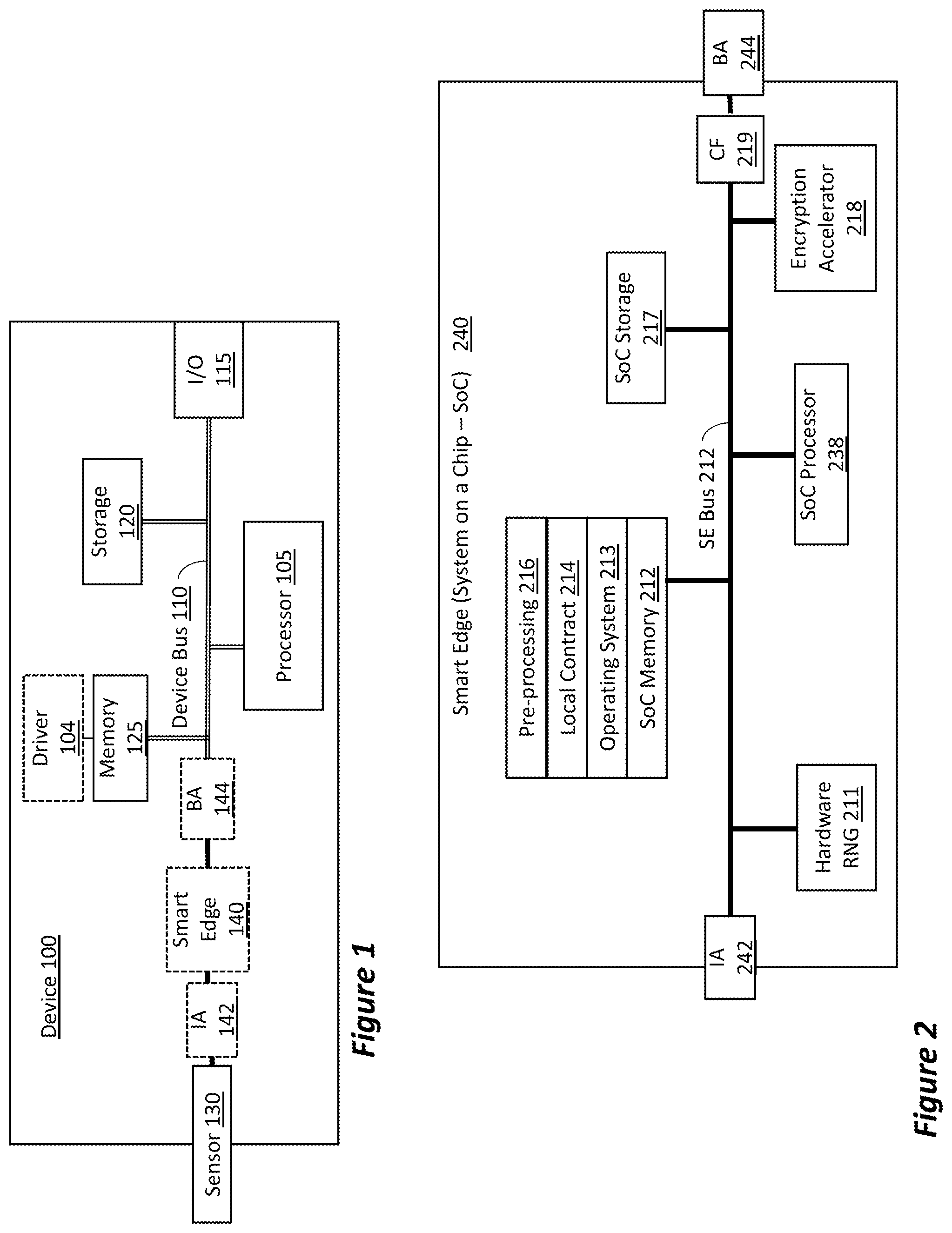 Patent US11847580 — Smart edge co-processor — Figure 1