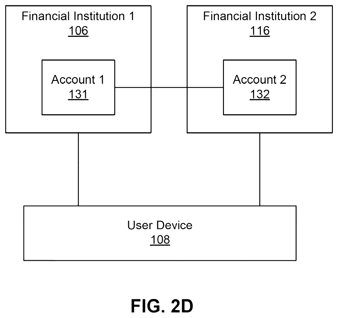 Patent US11847582 Figure 5 – Systems and methods for integrating web platforms with mobile device operations