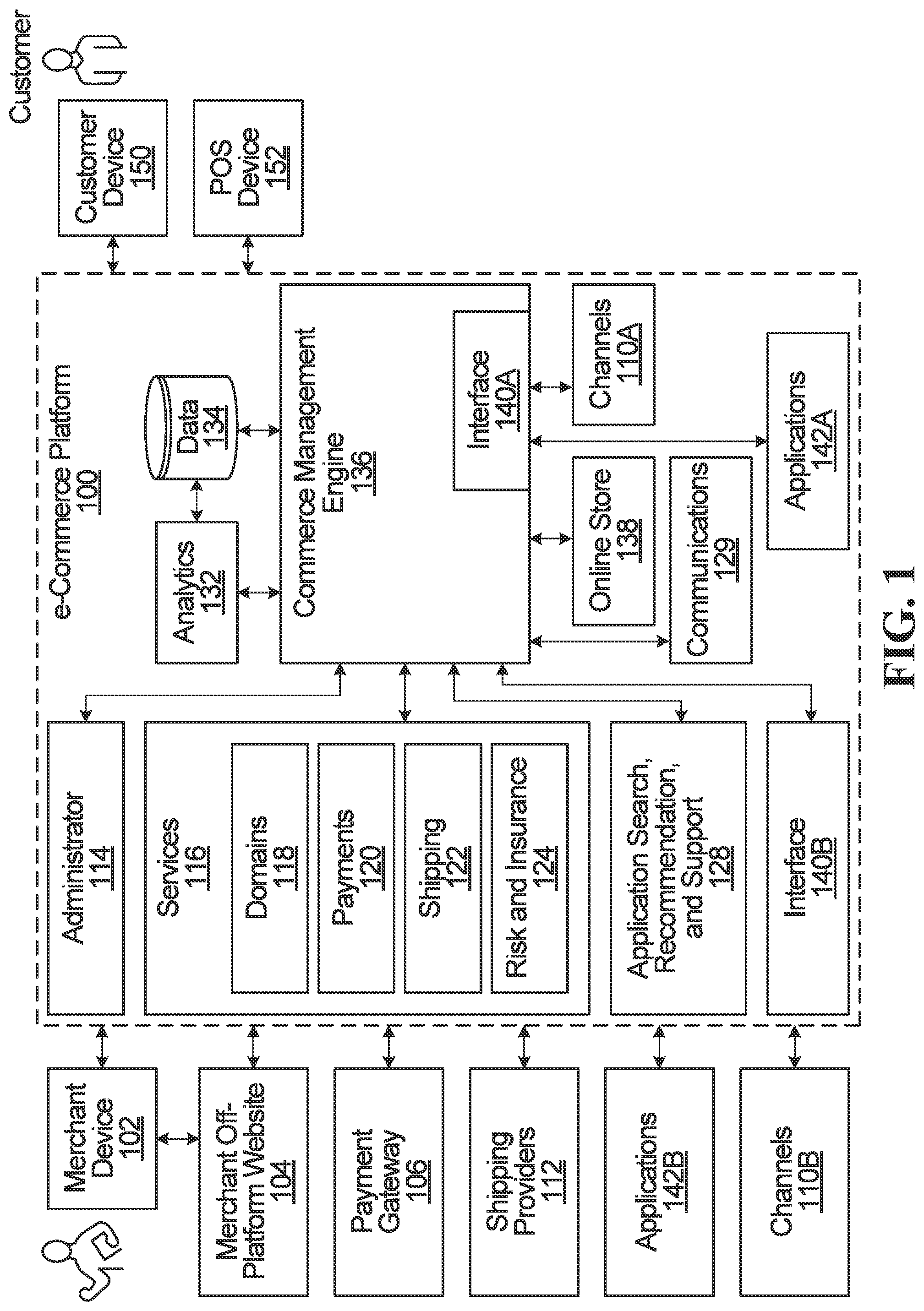 Patent US11847585 — Systems and methods for selectively preventing origination of transaction requests — Figure 1