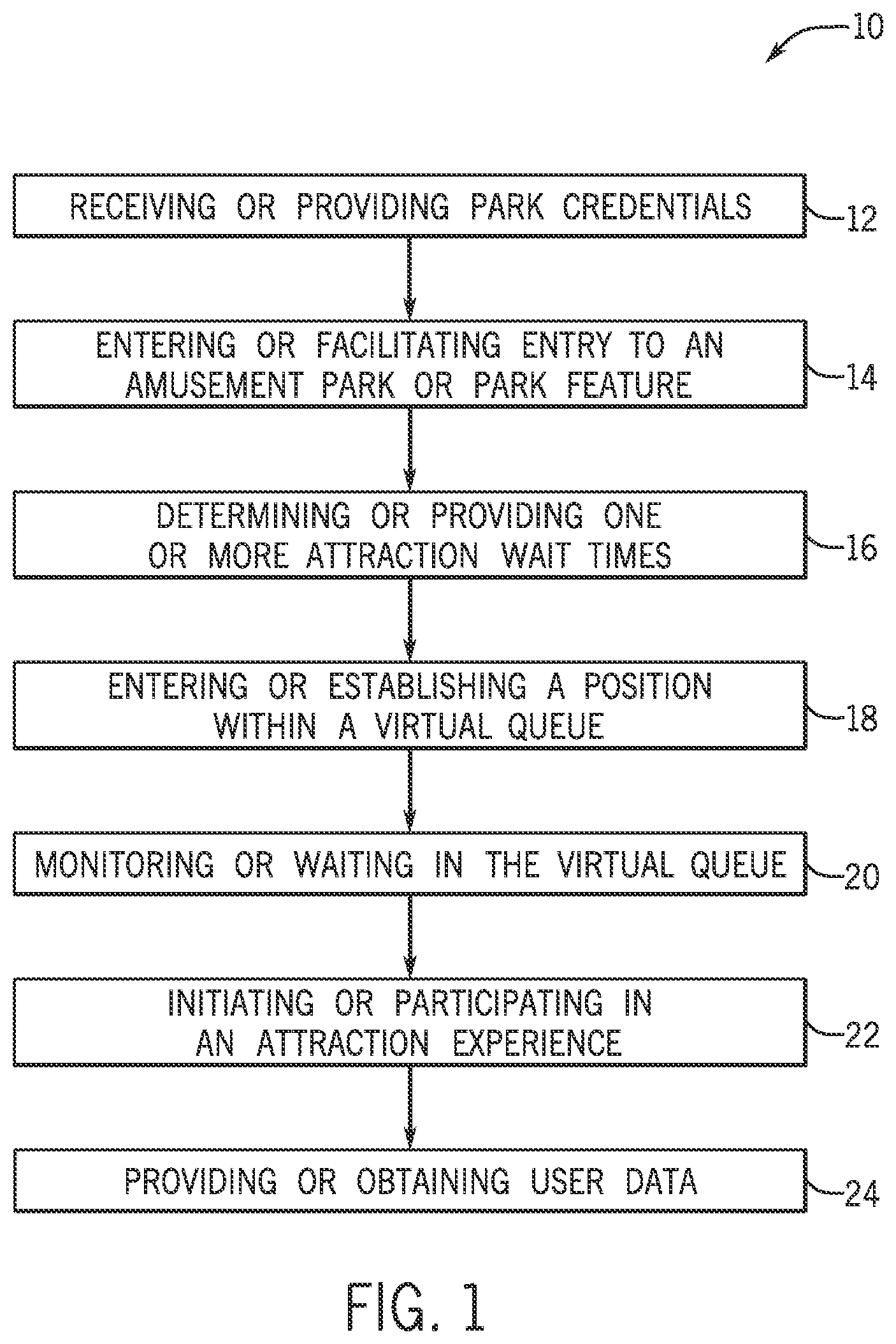 Patent US11847589 Figure 1 – Virtual queuing system and method
