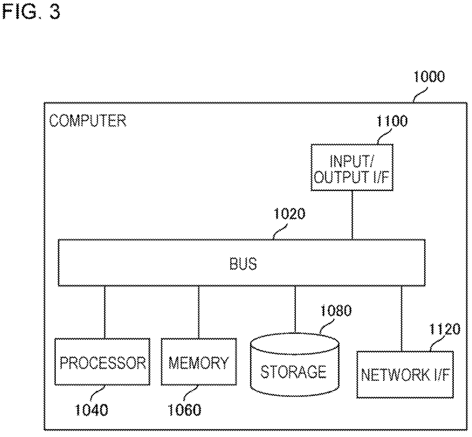 Patent US11847592 Figure 3 – Required time prediction apparatus, control method, and non-transitory storage medium