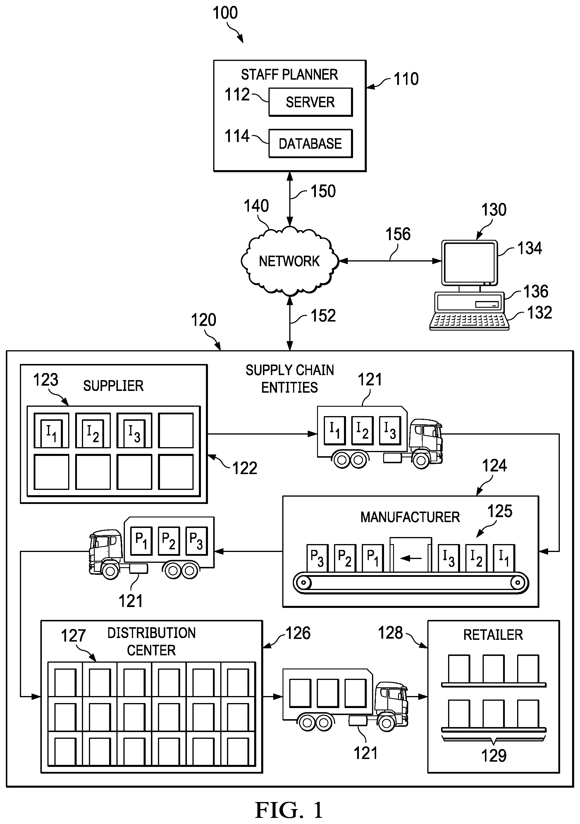 Patent US11847593 — System and method of schedule optimization for long-range staff planning — Figure 1