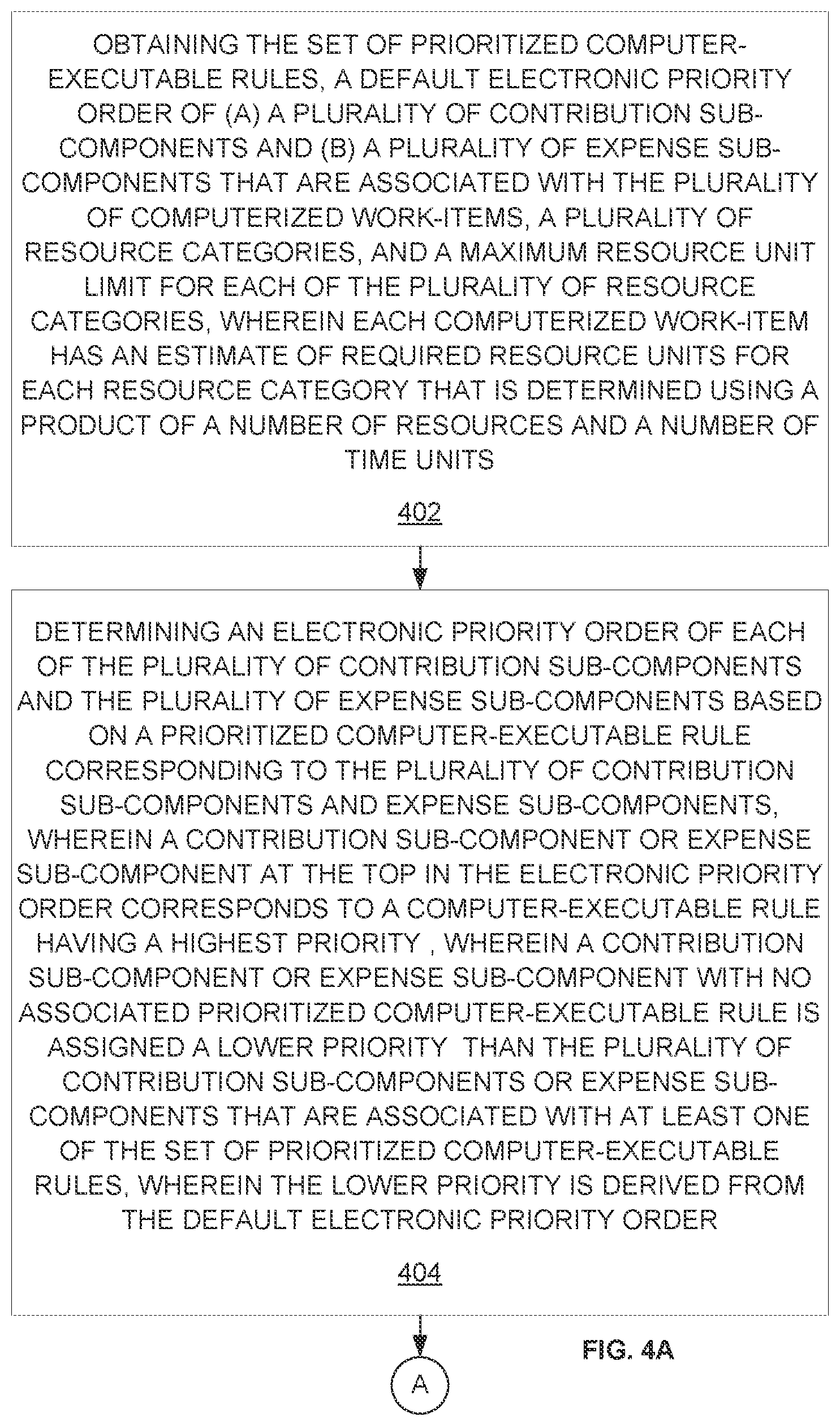 Patent US11847594 Figure 4 – Computerized work-item selection and progress tracking based on a set of prioritized computer-executable rules