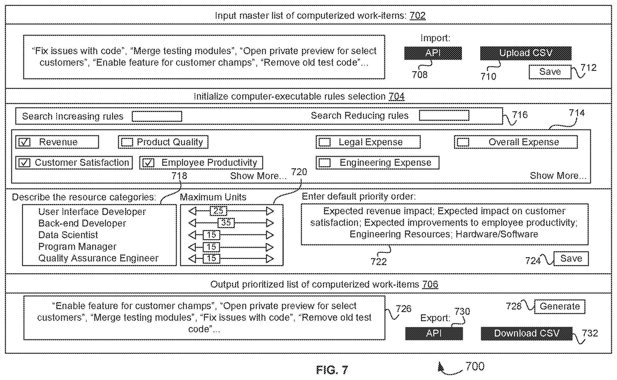 Patent US11847594 Figure 9 – Computerized work-item selection and progress tracking based on a set of prioritized computer-executable rules