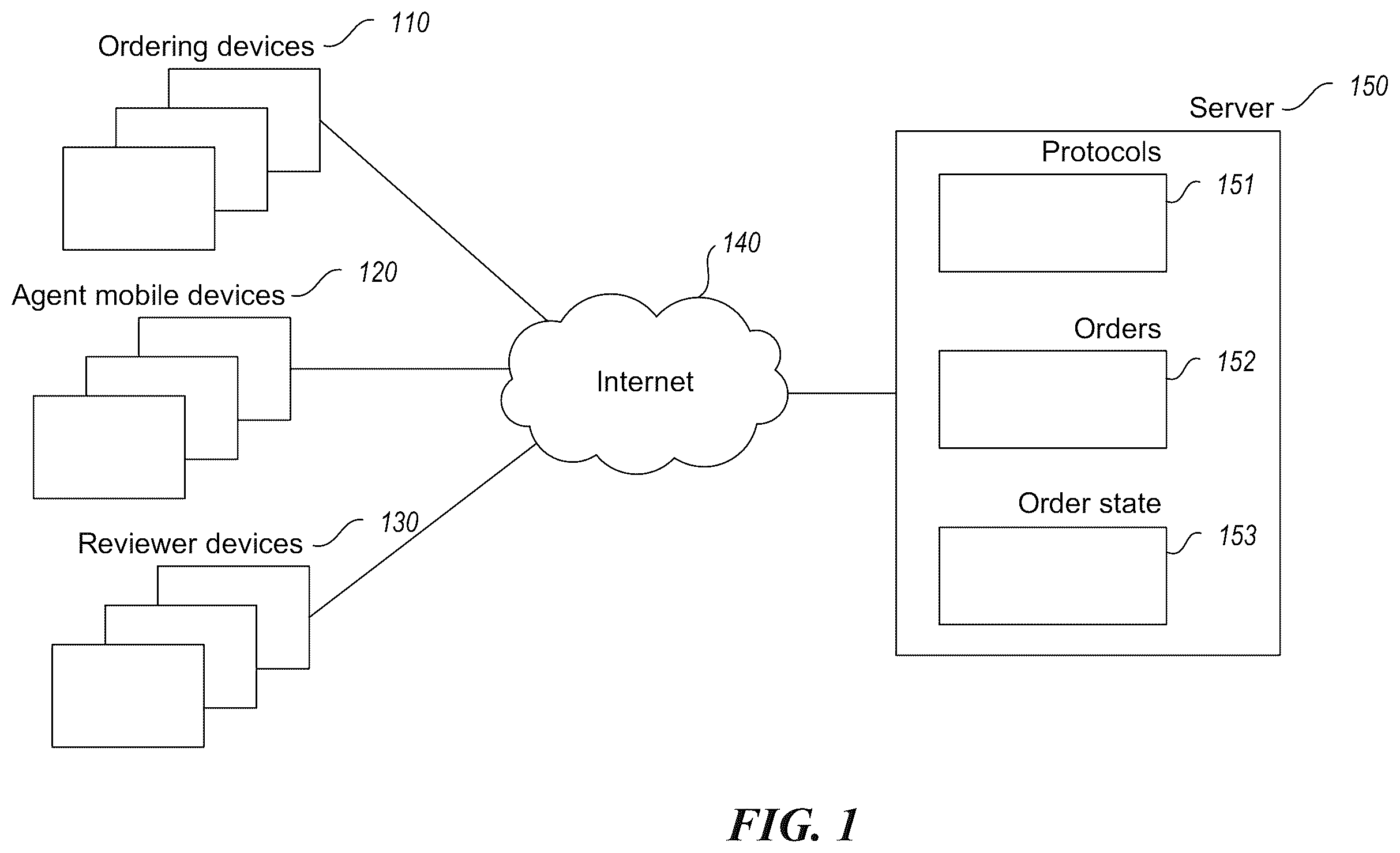Patent US11847605 — Discharging courier service assignments — Figure 1