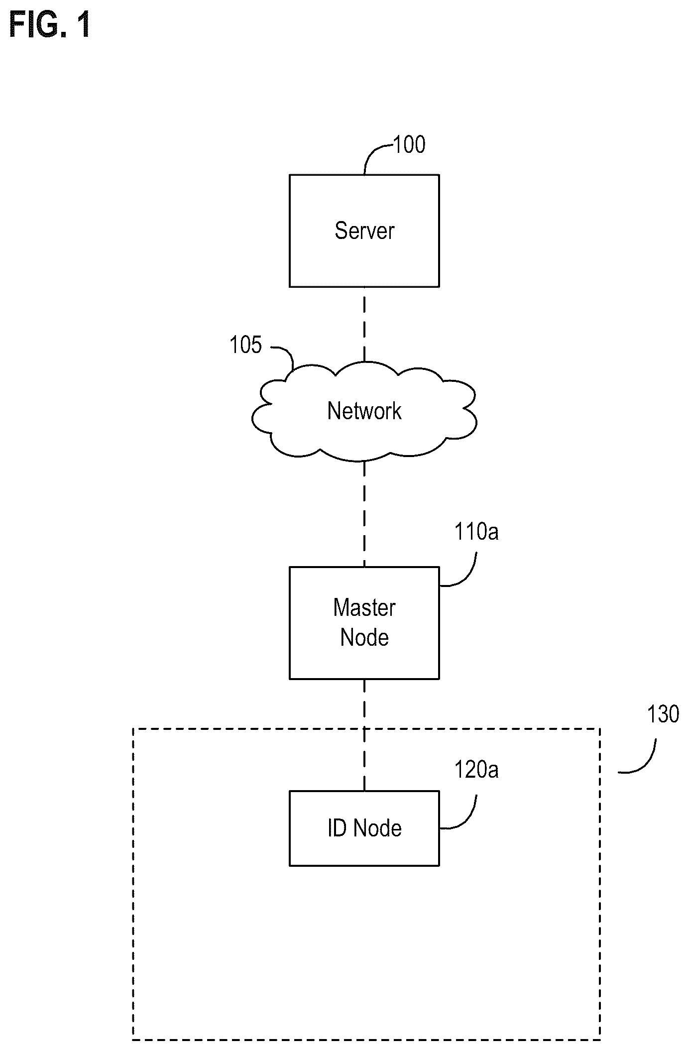Patent US11847607 Figure 1 – Multi-entity management of a node in a wireless node network